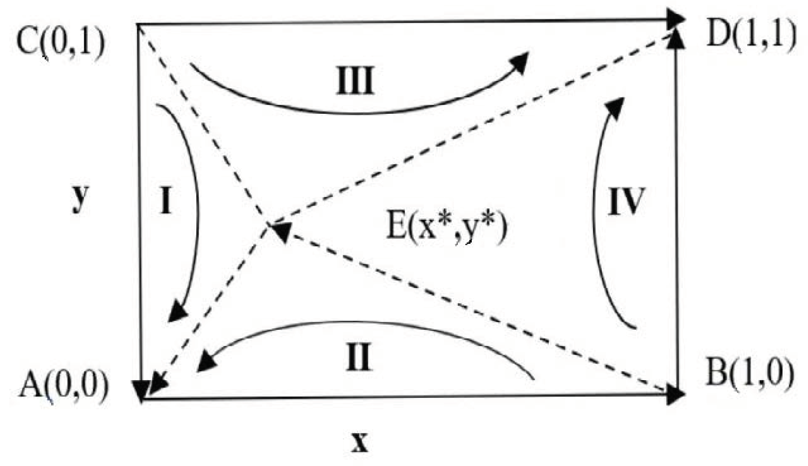 Processes 10 02279 g001