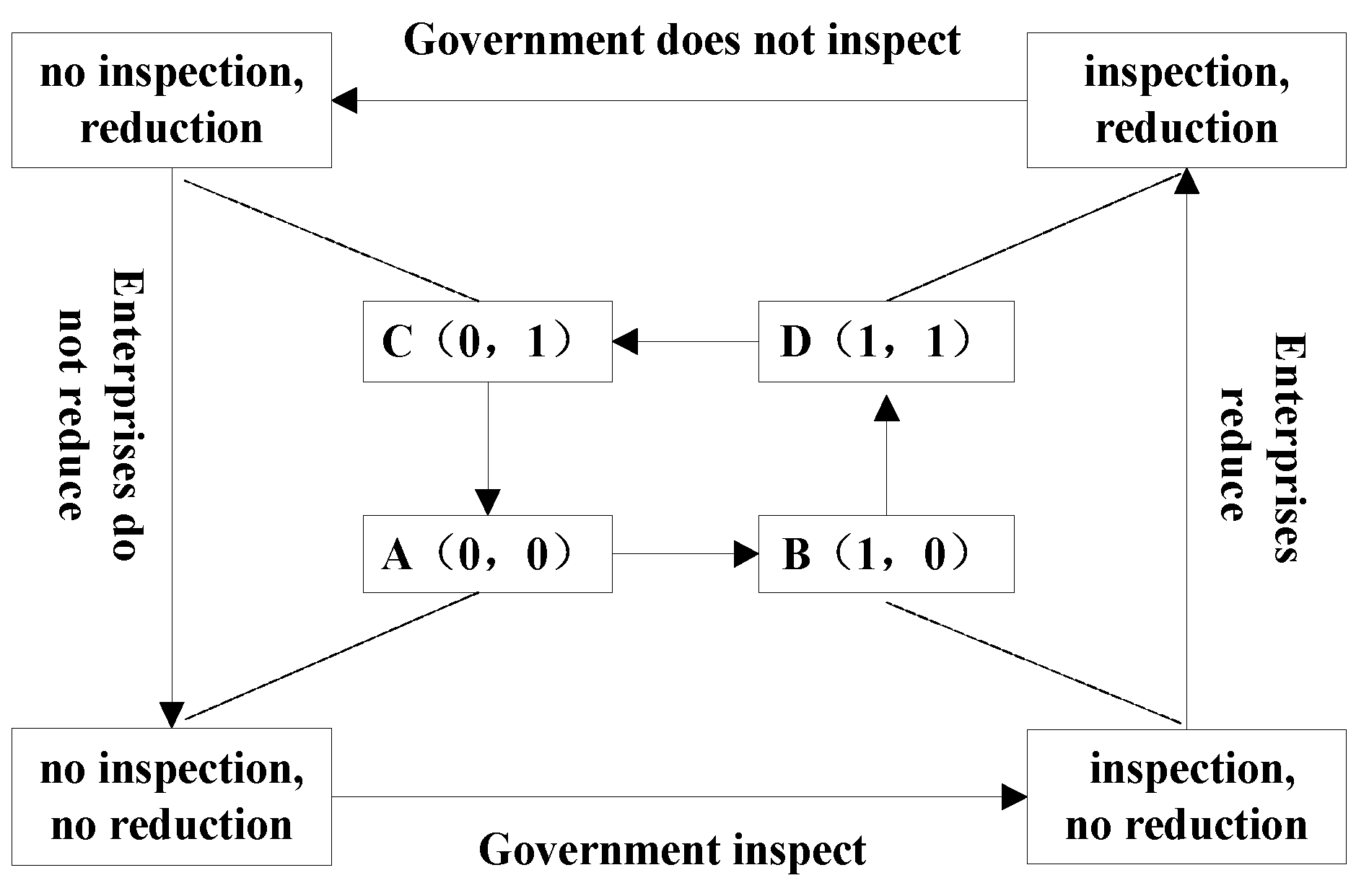 Processes 10 02279 g002
