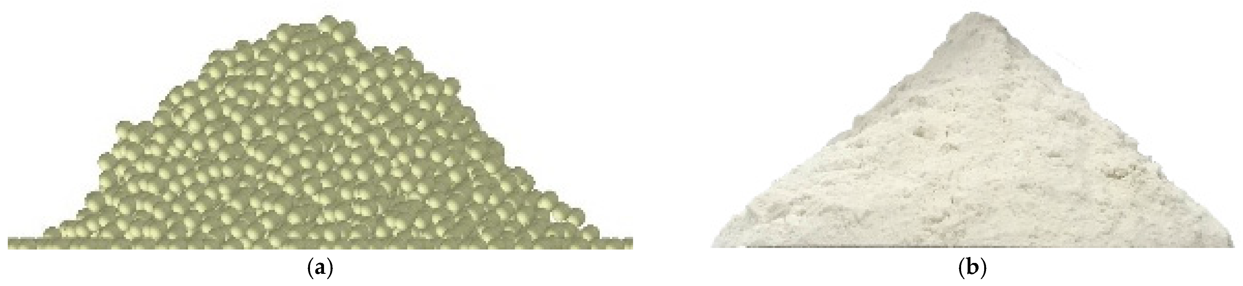 Processes 10 02280 g006