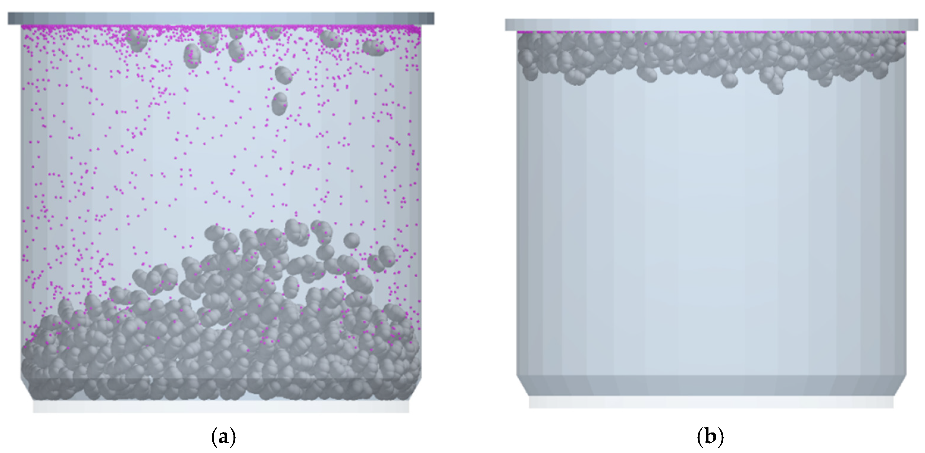 Processes 10 02280 g007