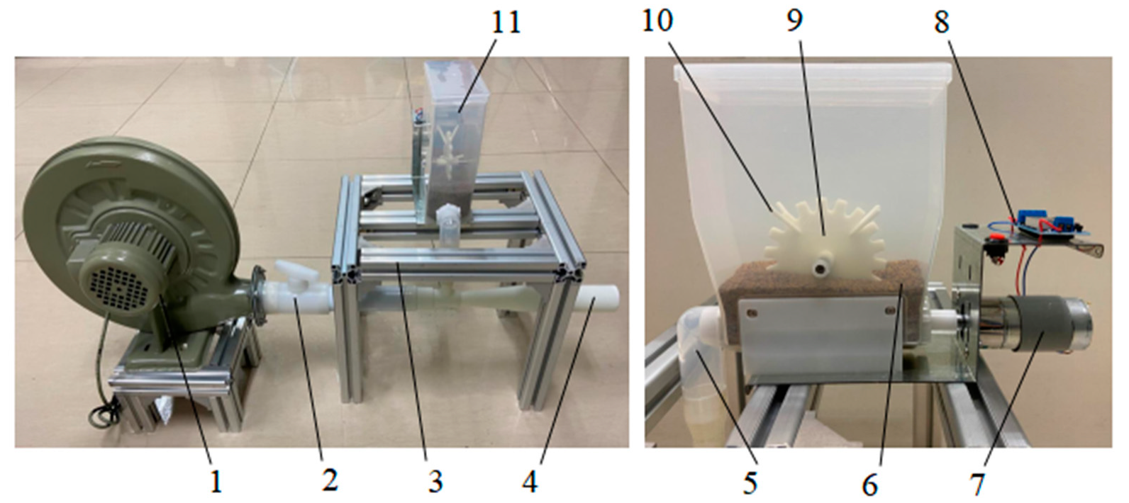 Processes 10 02281 g011 550