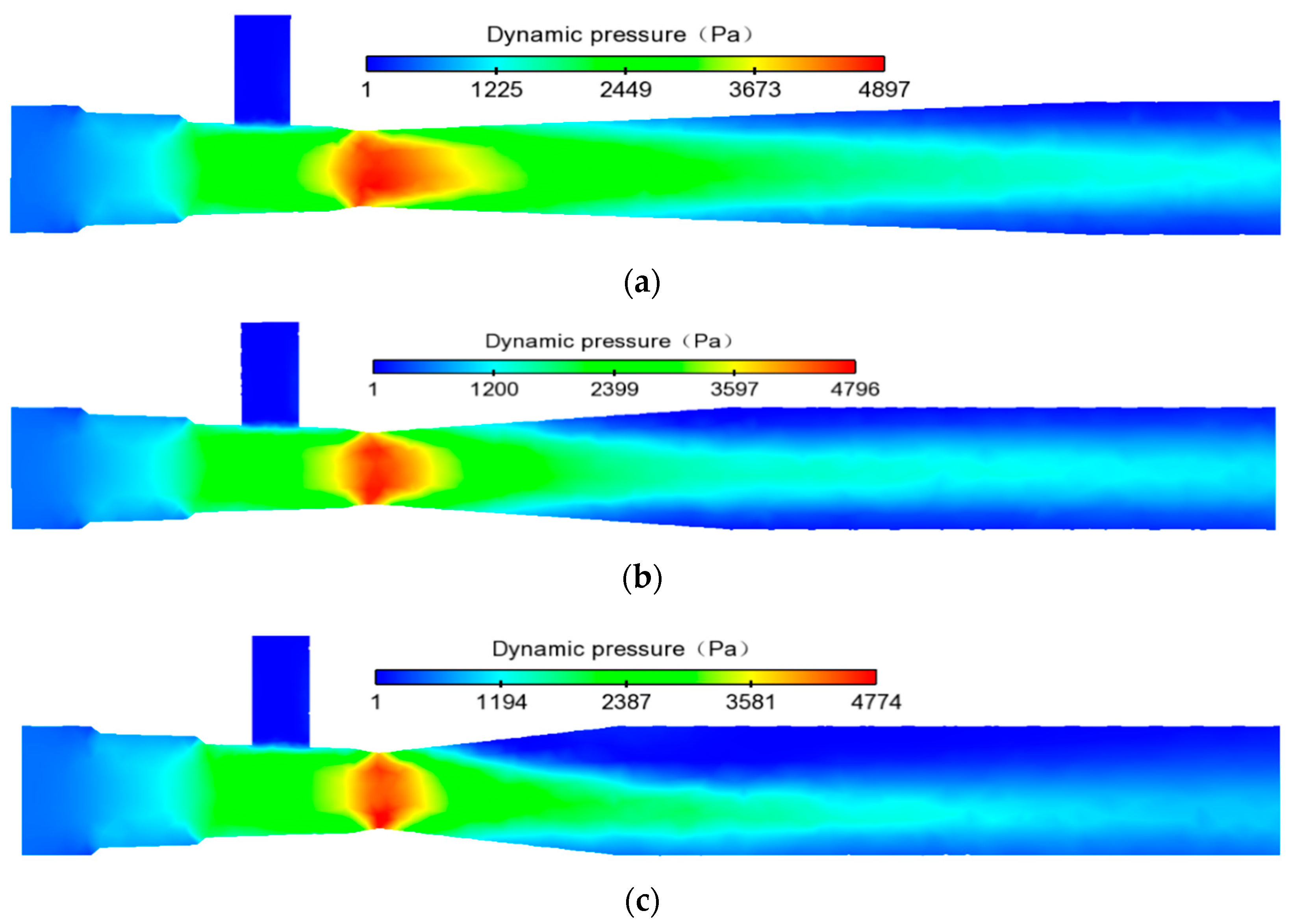 Processes 10 02281 g014 550