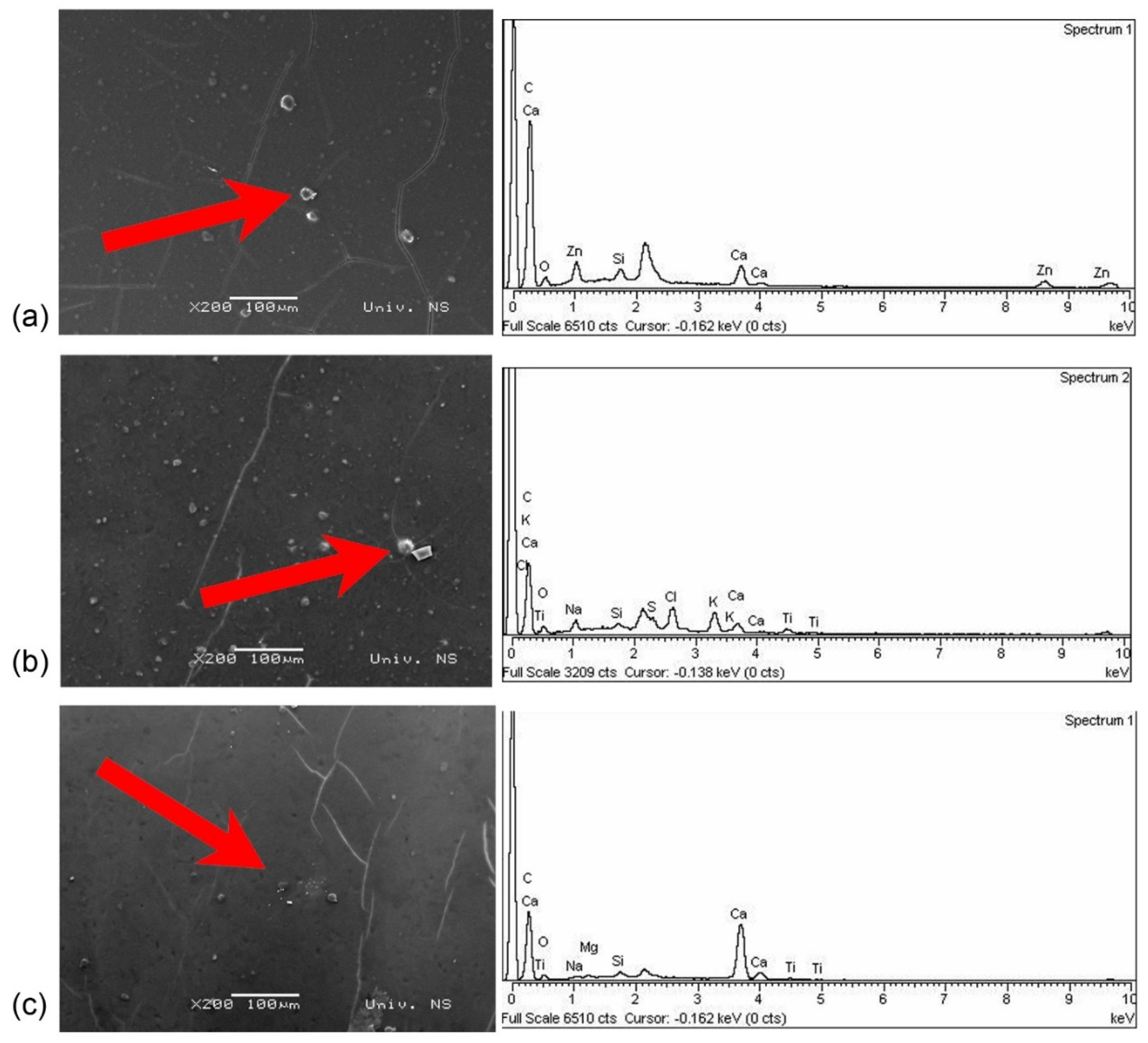 Processes 10 02285 g003 Processes 10 02285 g003