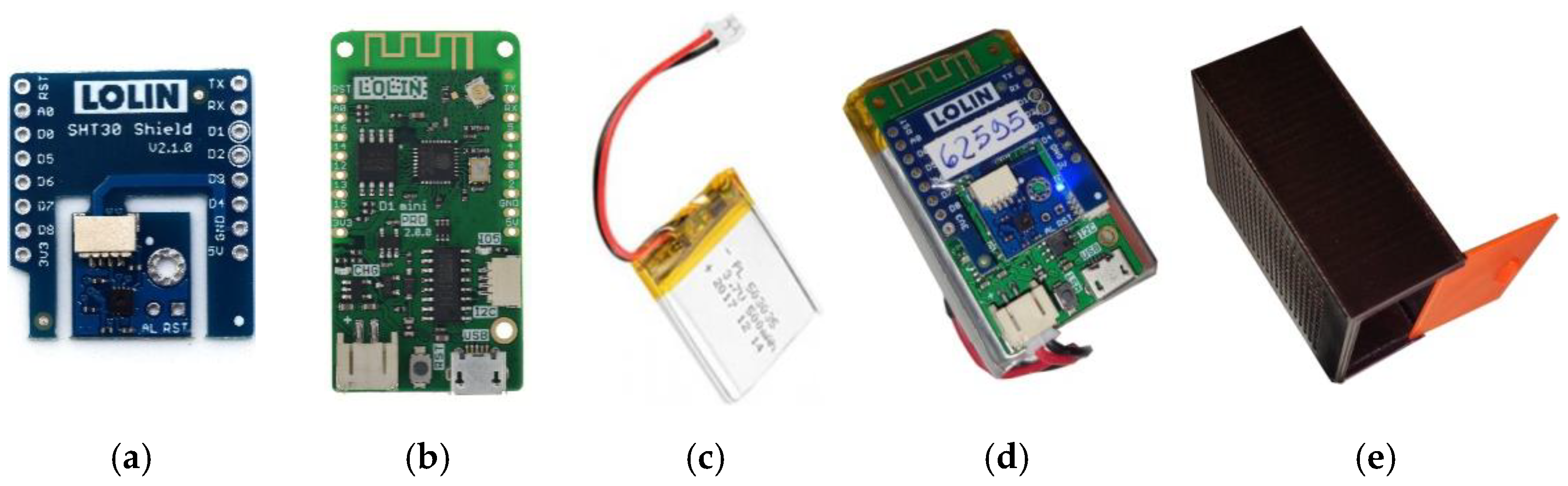 Processes 10 02286 g001 Processes 10 02286 g001