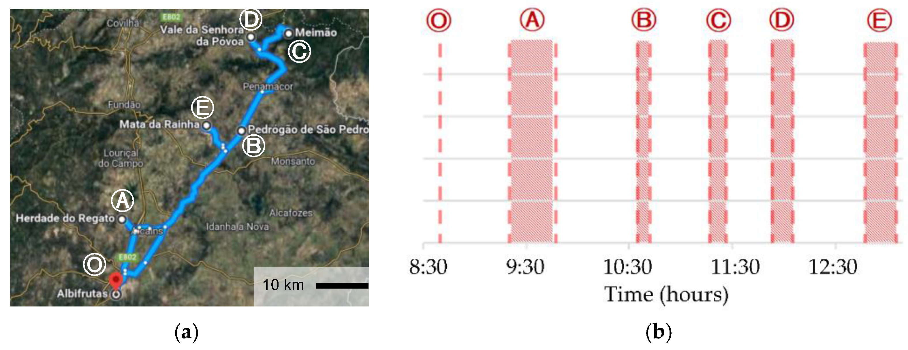 Processes 10 02286 g008 Processes 10 02286 g008