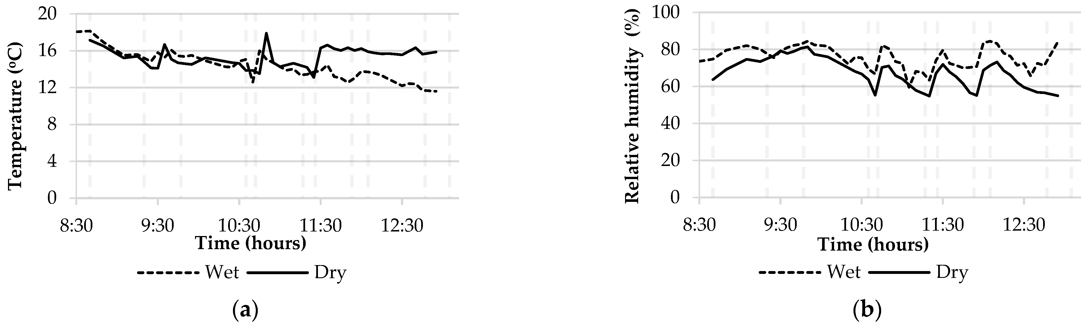 Processes 10 02286 g013 Processes 10 02286 g013