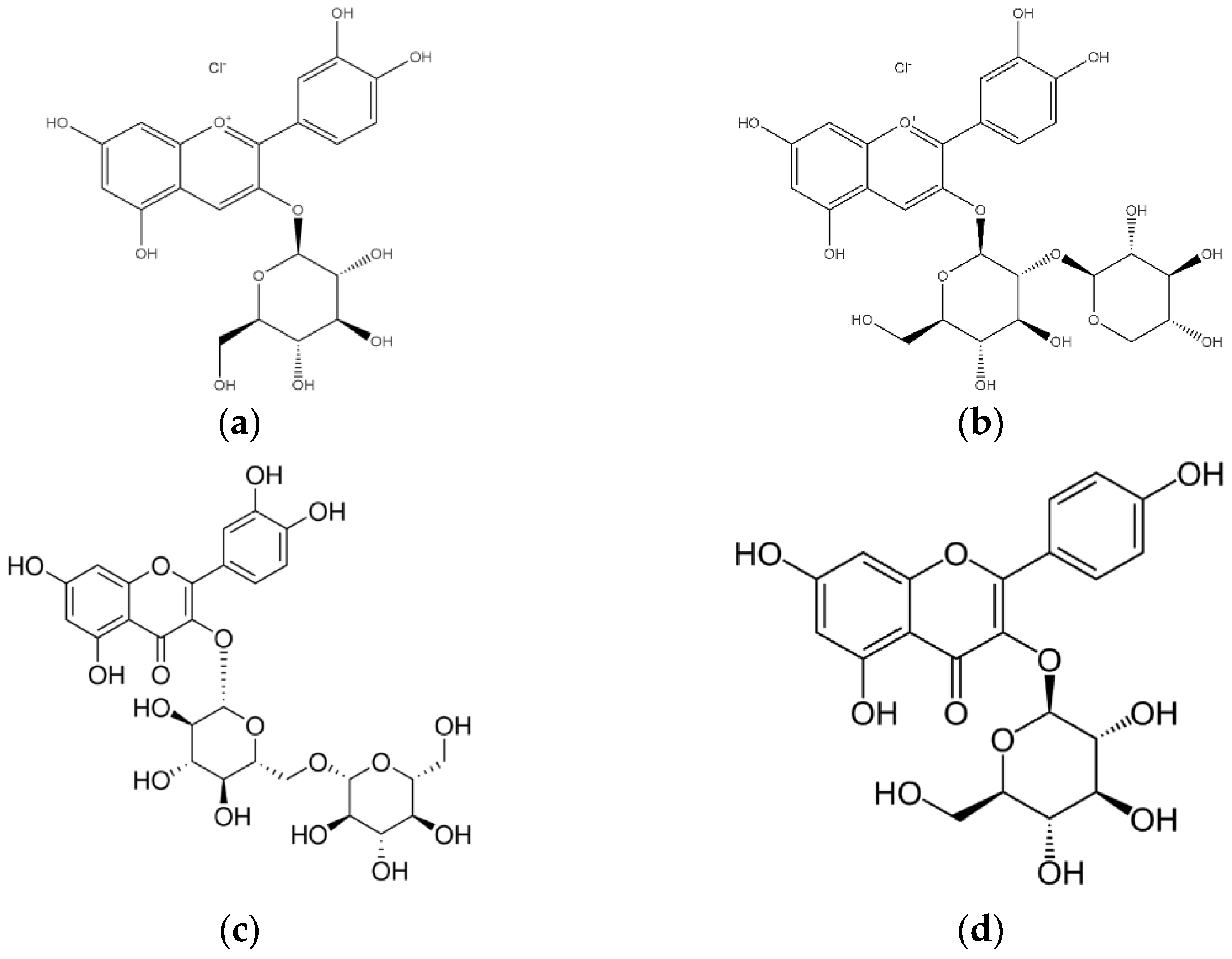 Processes 10 02288 g001 Processes 10 02288 g001