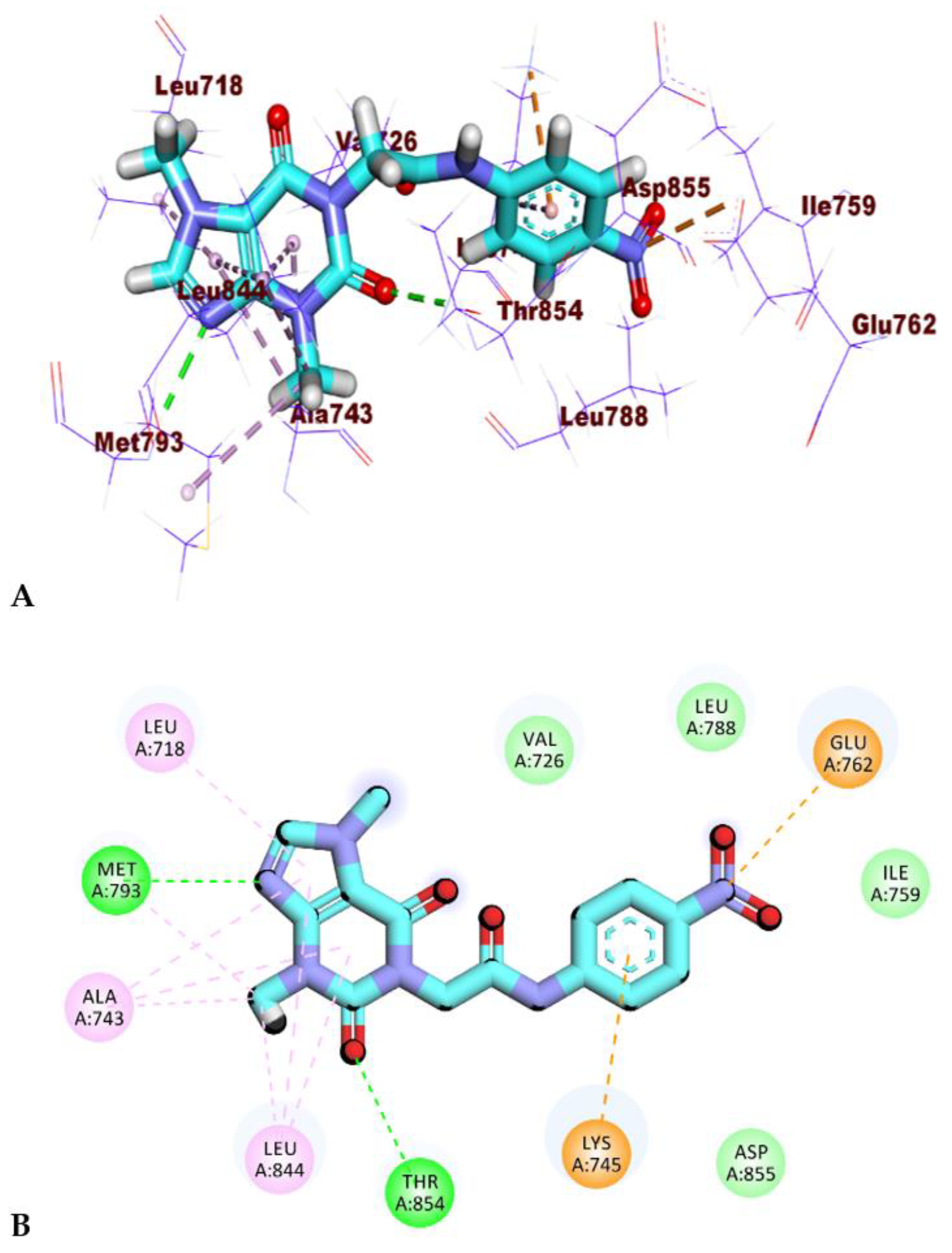 Processes 10 02290 g006