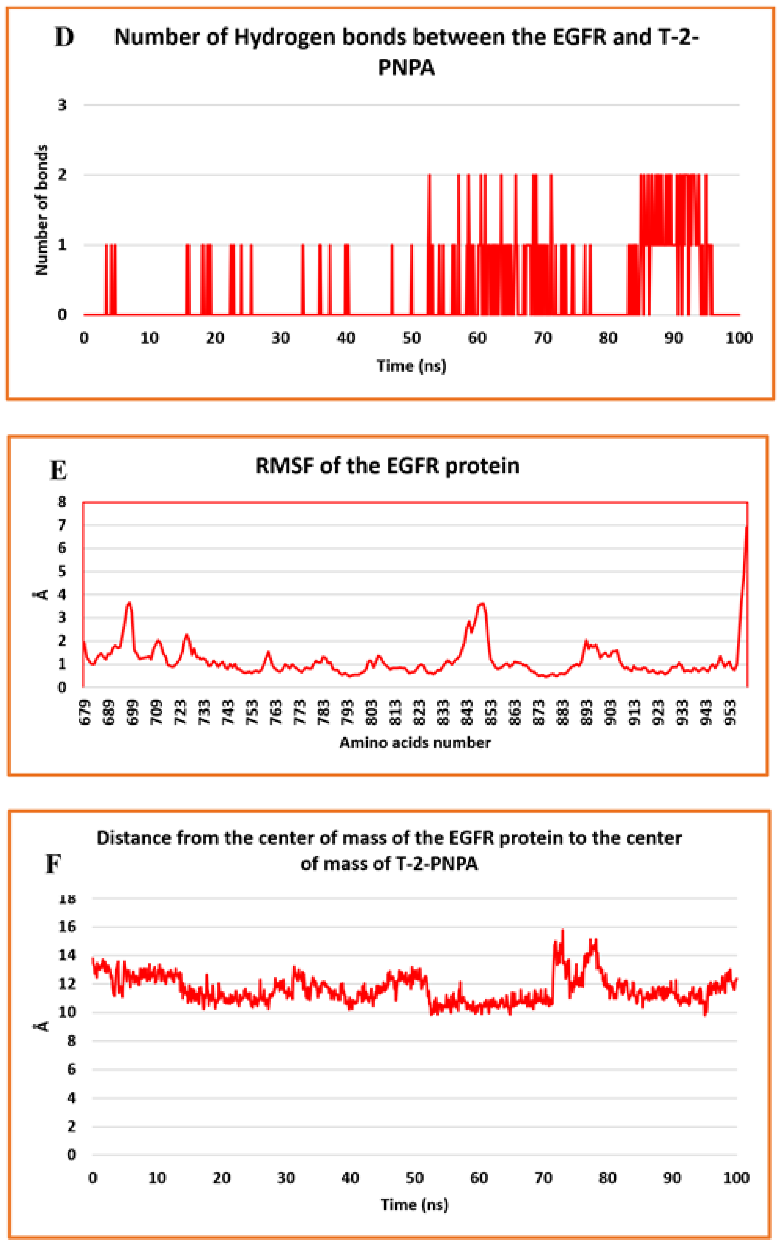 Processes 10 02290 g007b