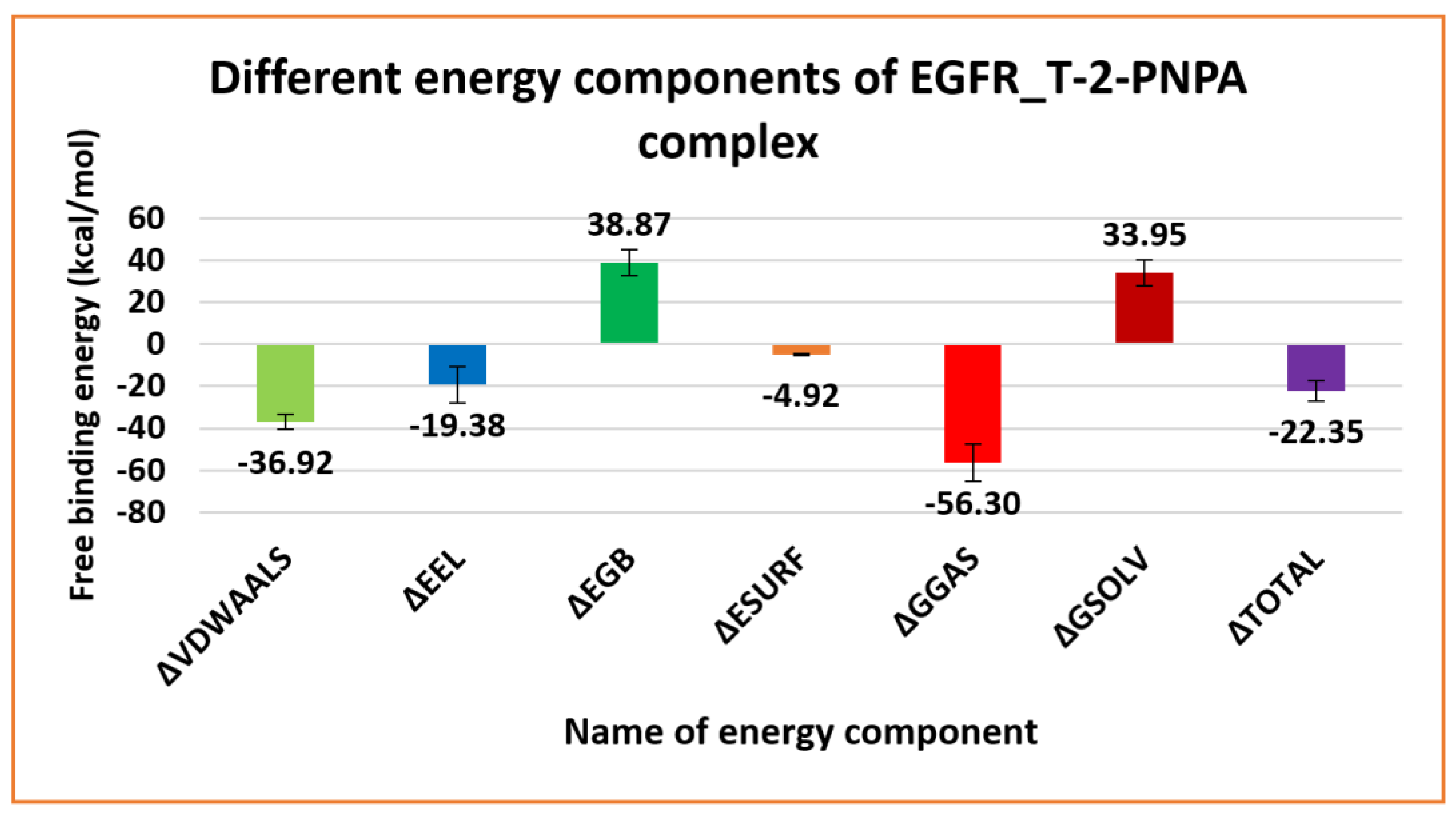 Processes 10 02290 g008