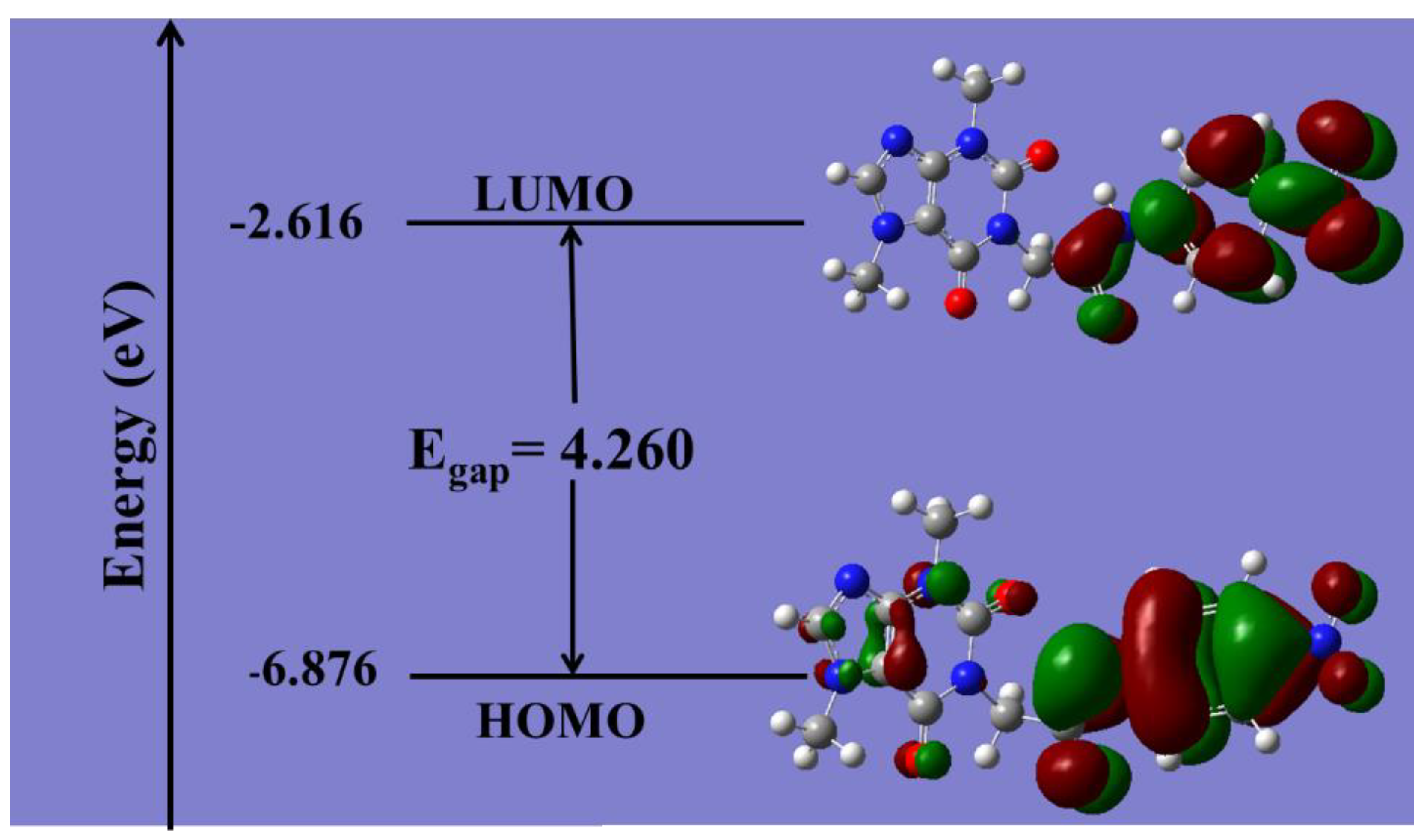 Processes 10 02290 g012