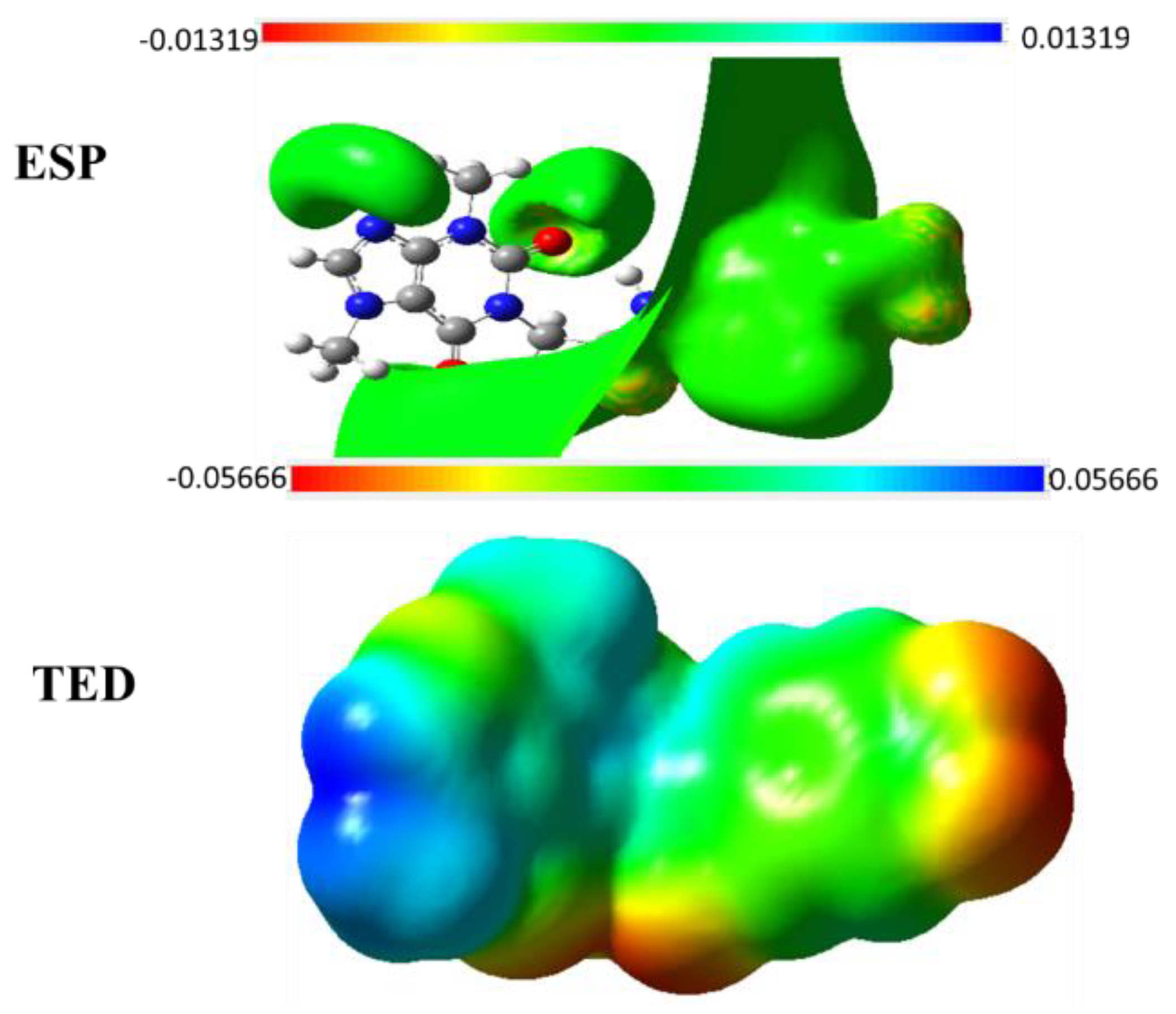 Processes 10 02290 g014