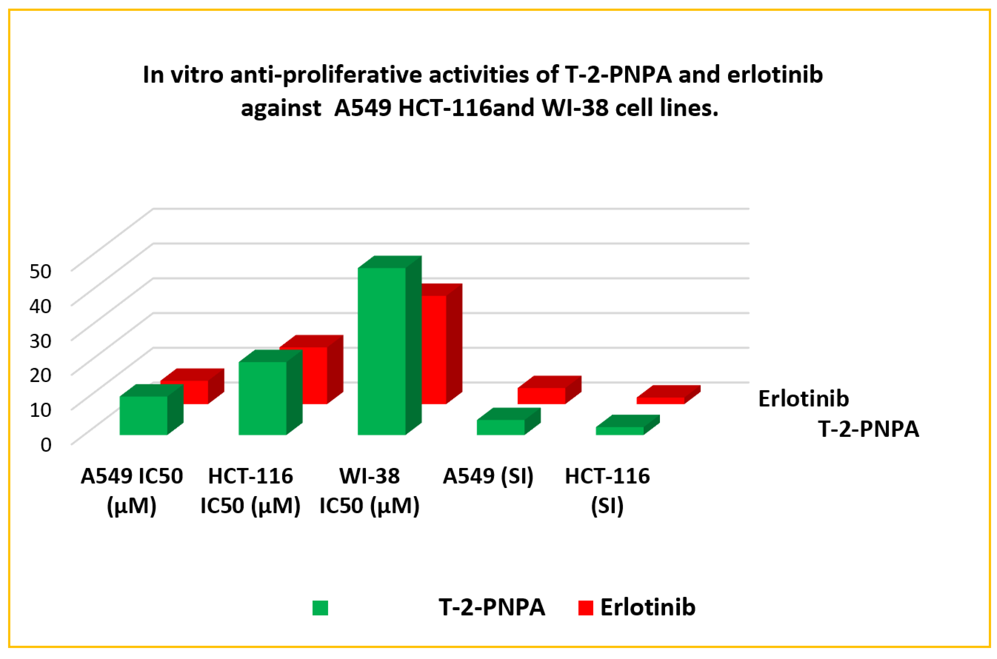 Processes 10 02290 g017