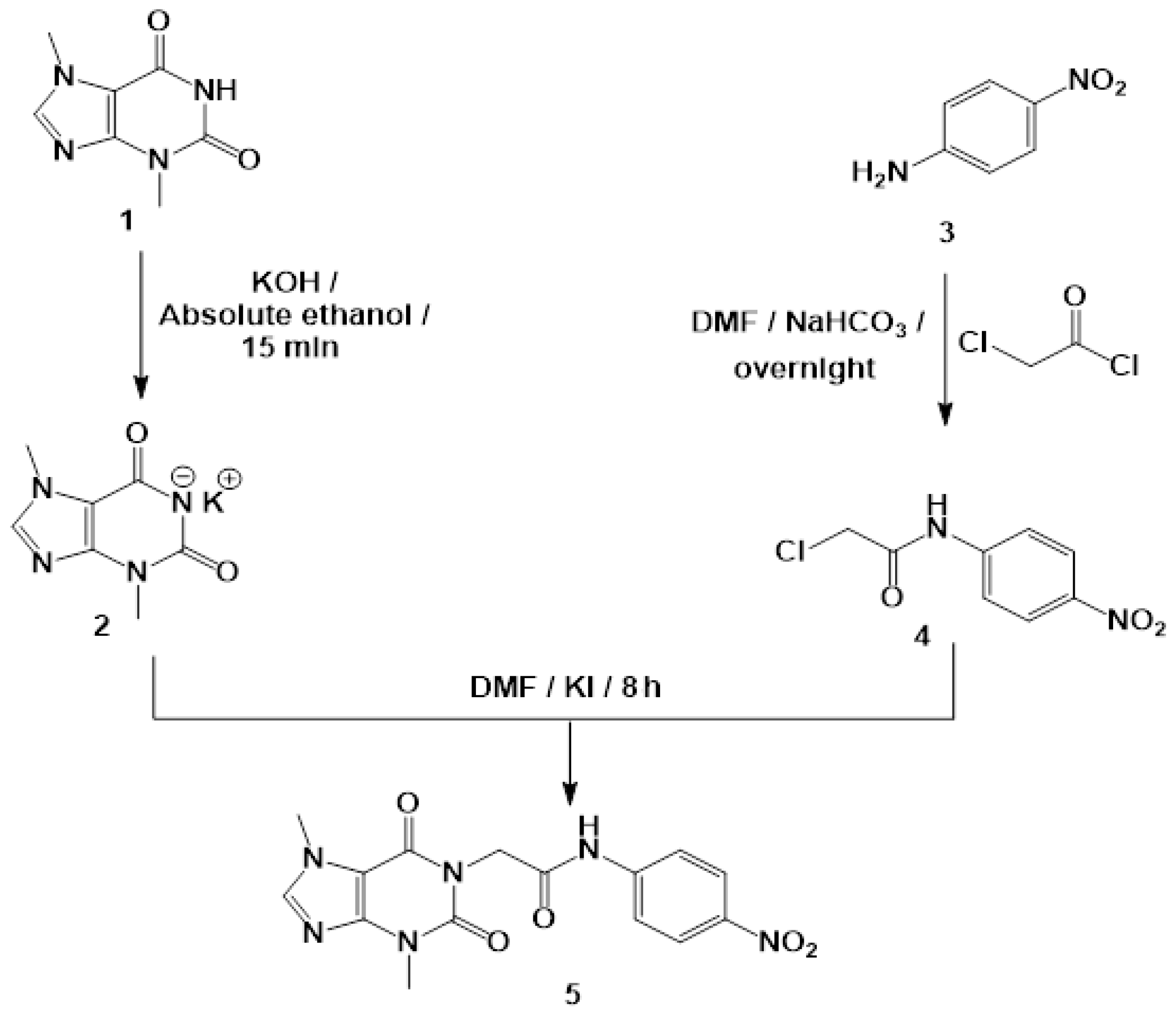 Processes 10 02290 sch001