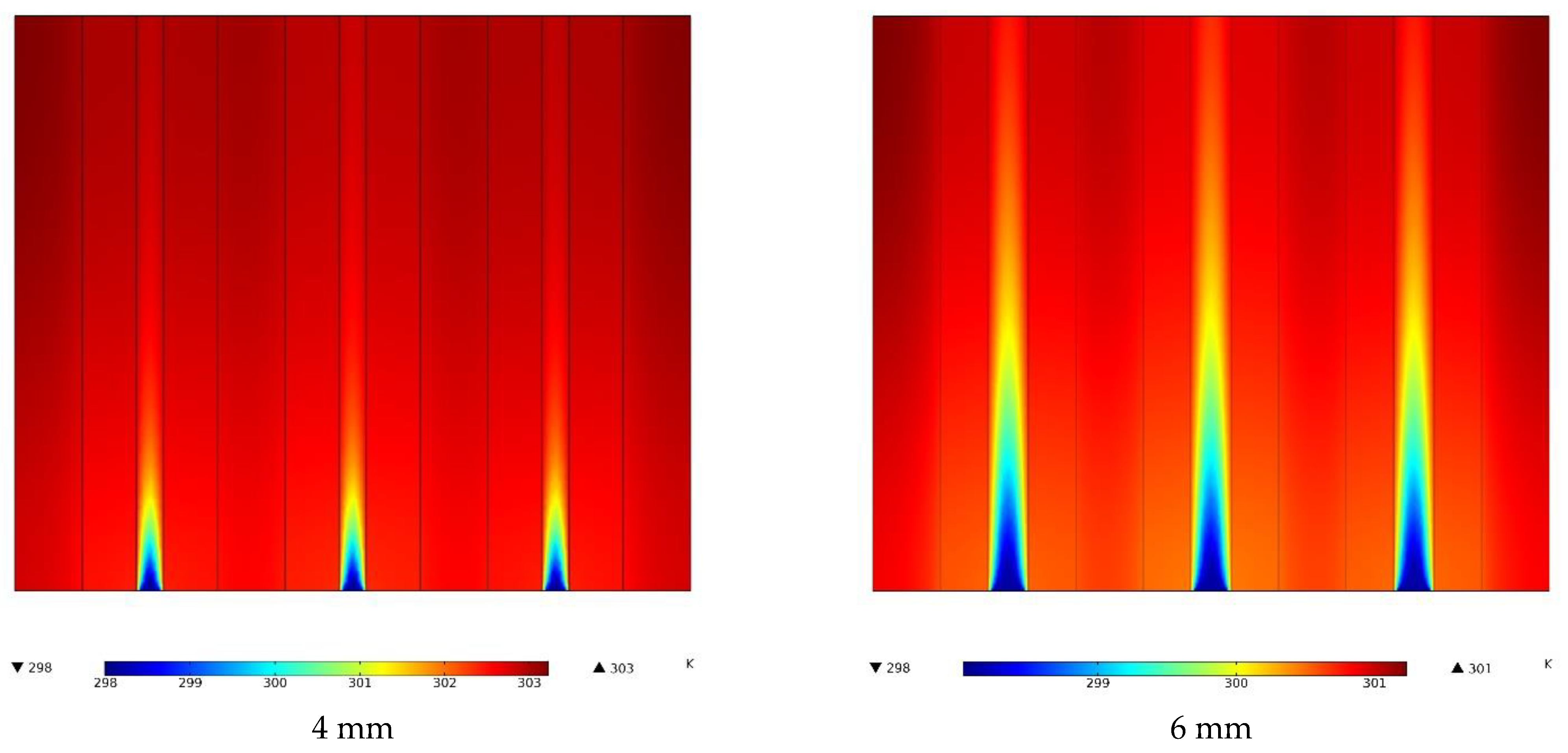 Processes 10 02291 g007a Processes 10 02291 g007a