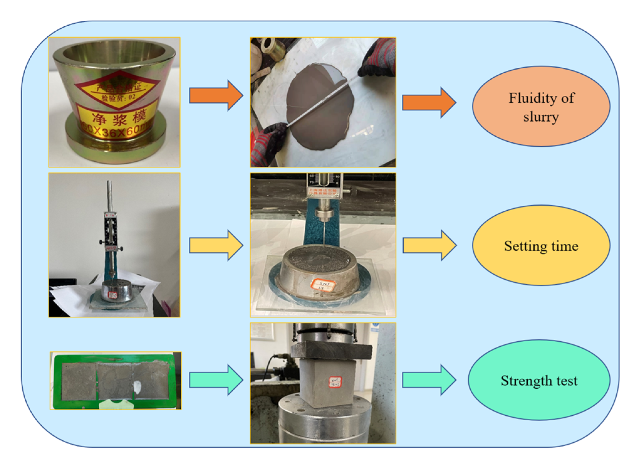 Processes 10 02292 g002 Processes 10 02292 g002