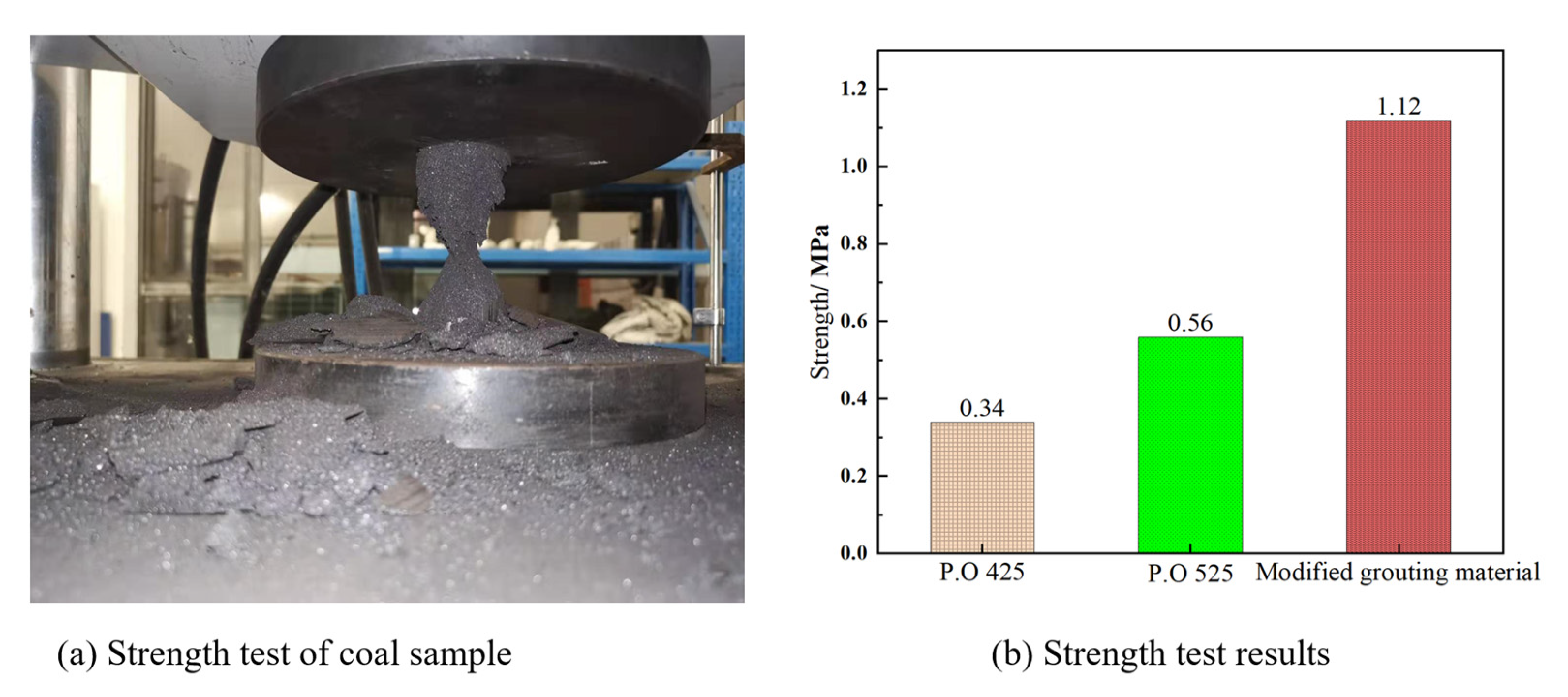 Processes 10 02292 g009 Processes 10 02292 g009