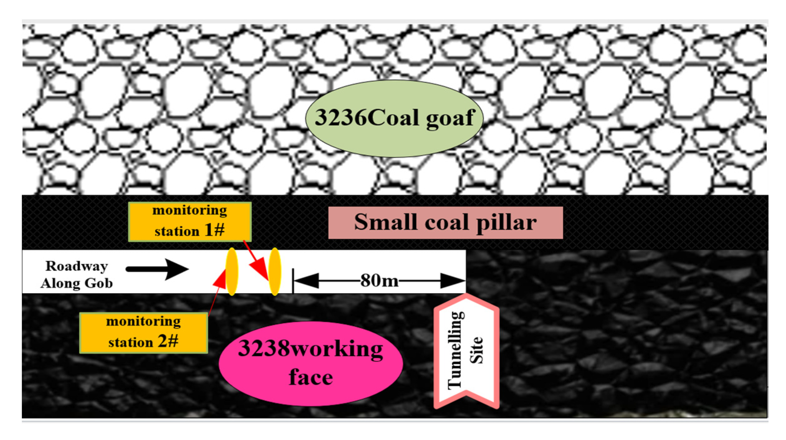 Processes 10 02292 g011 Processes 10 02292 g011