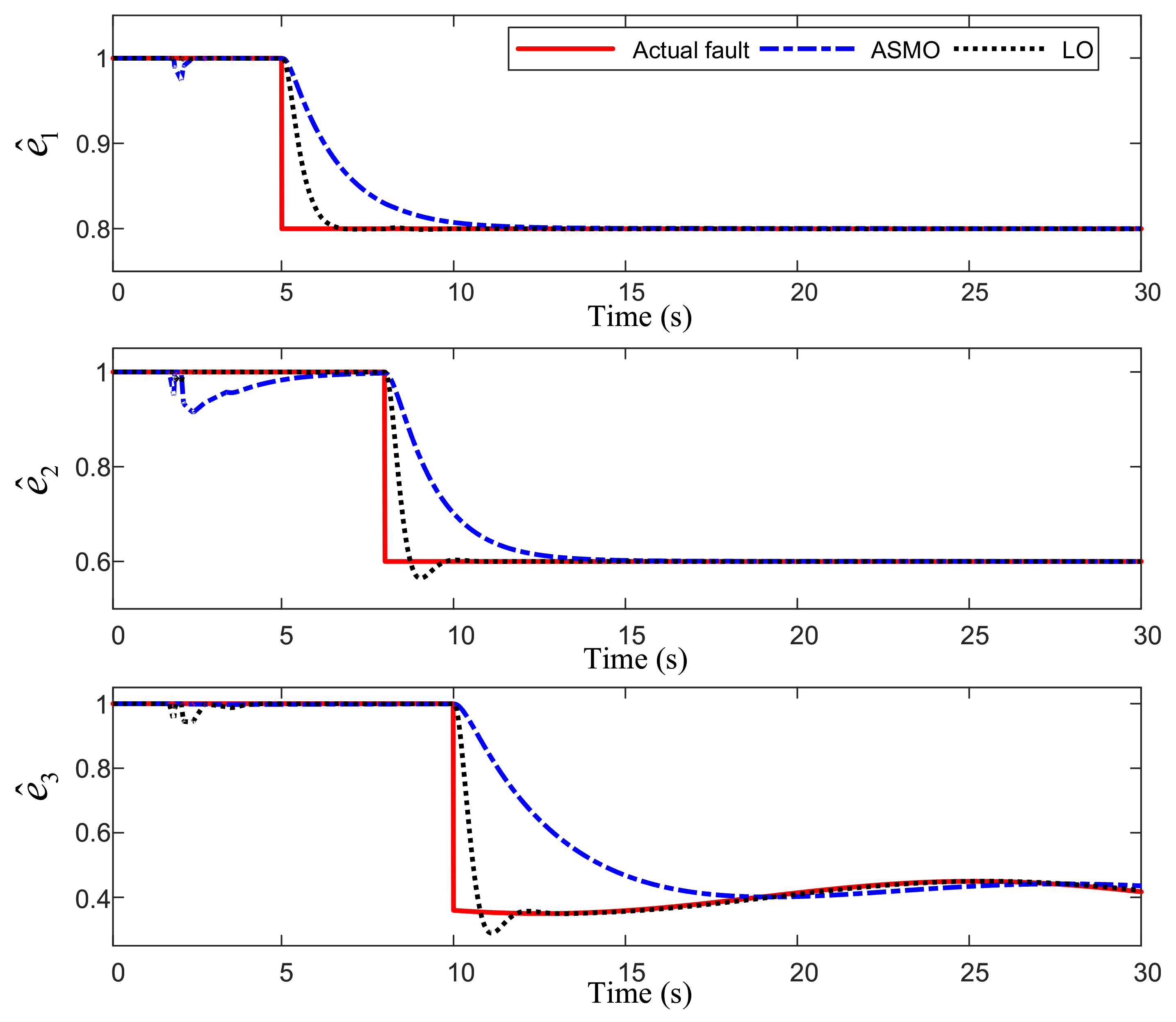 Processes 10 02294 g002