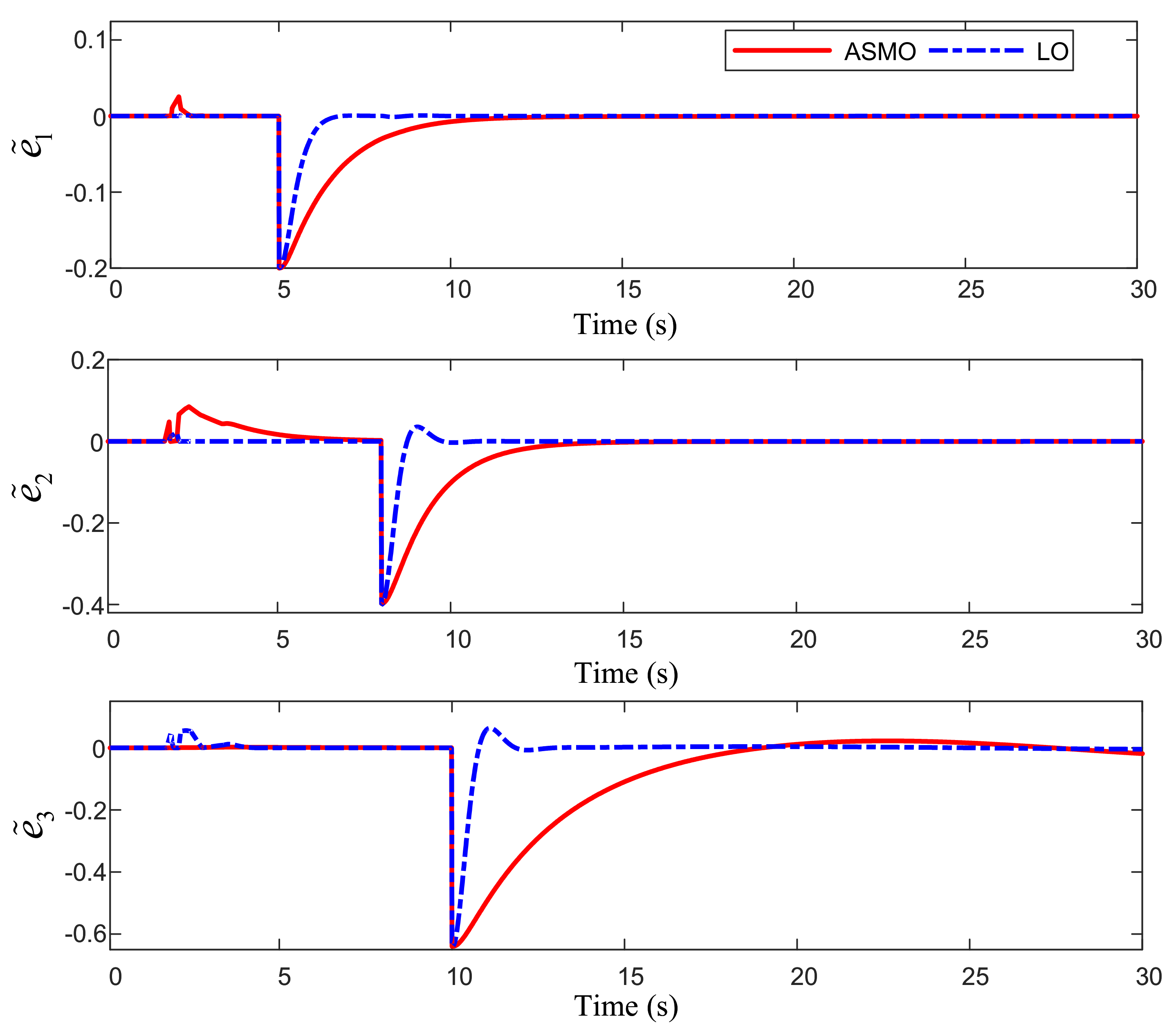 Processes 10 02294 g003