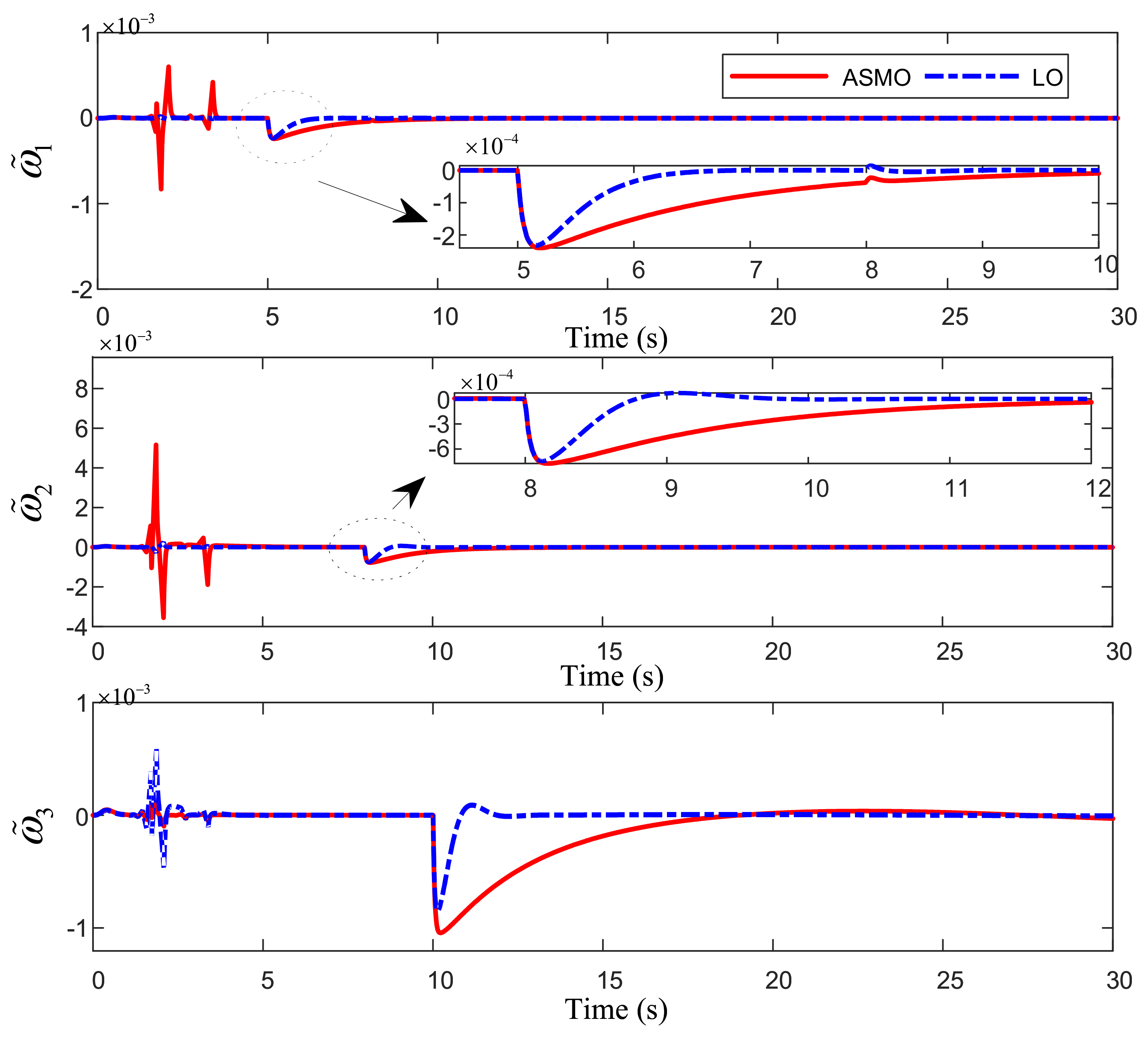 Processes 10 02294 g004