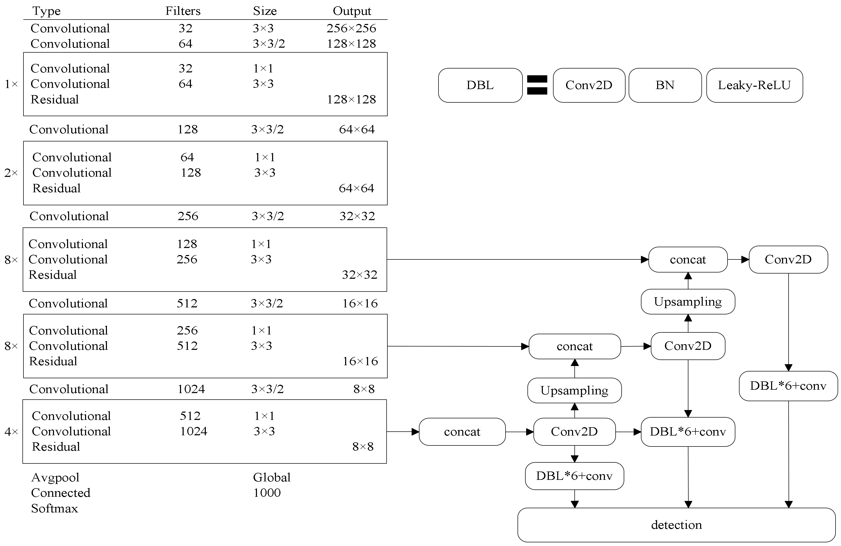 Processes 10 02295 g004 Processes 10 02295 g004