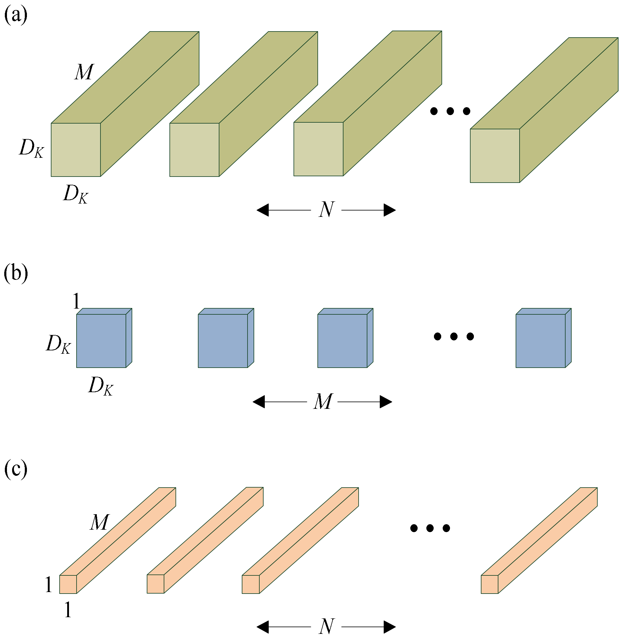 Processes 10 02295 g006 Processes 10 02295 g006