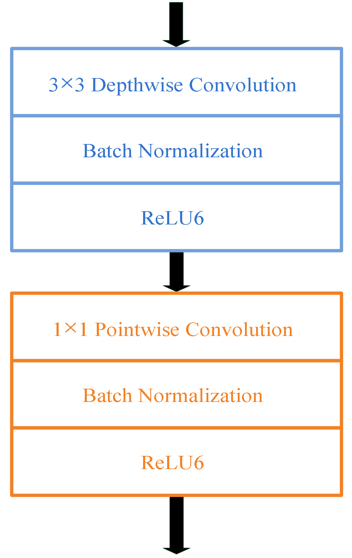 Processes 10 02295 g007 Processes 10 02295 g007