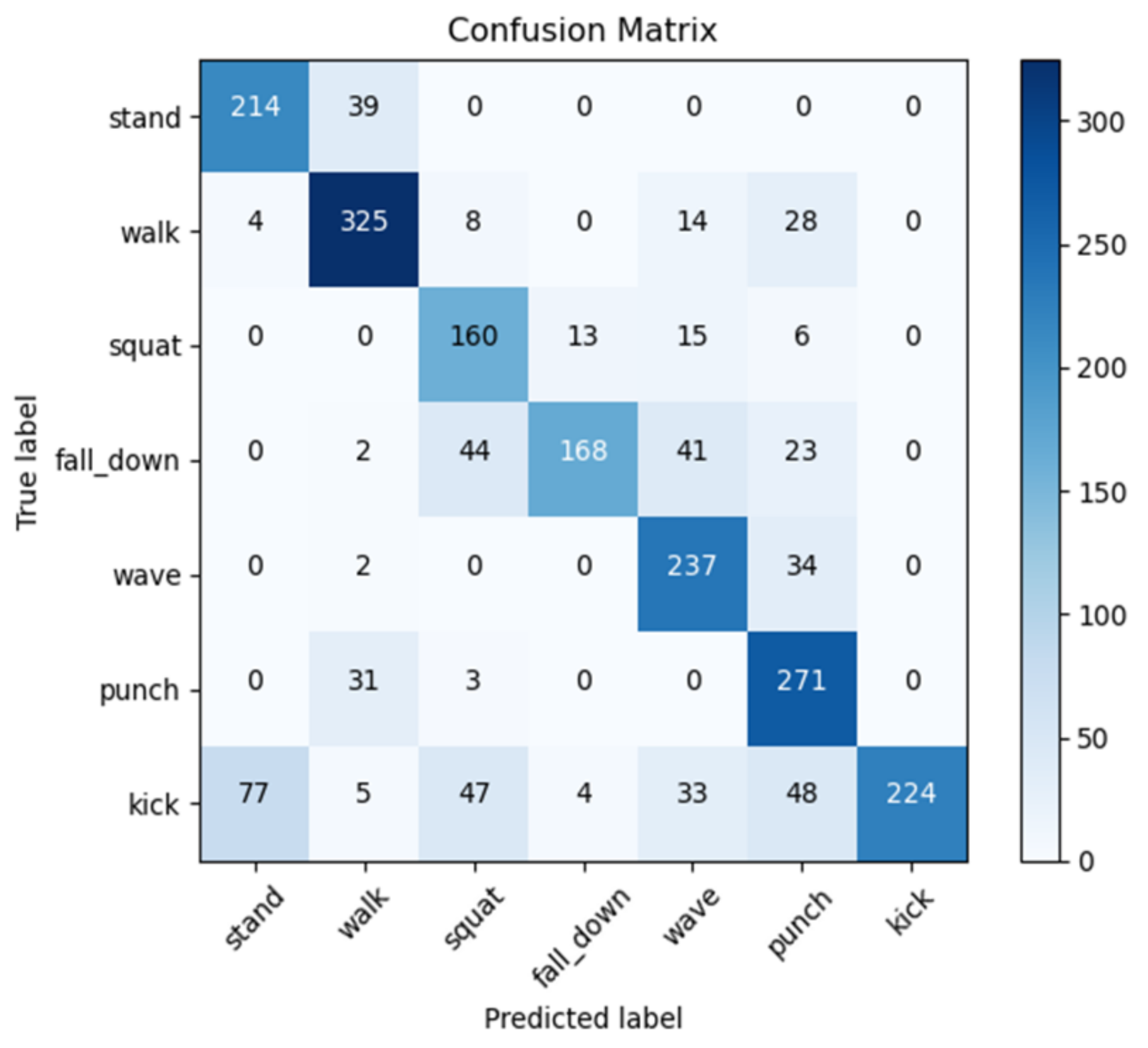 Processes 10 02295 g015 Processes 10 02295 g015