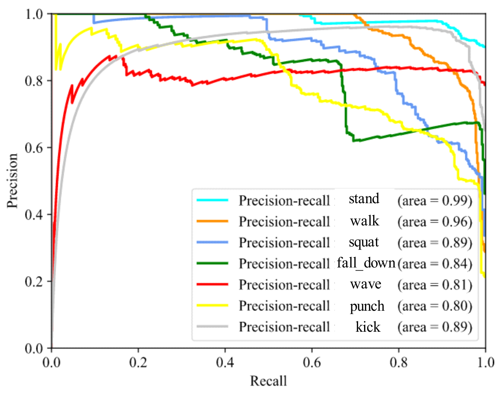 Processes 10 02295 g016 Processes 10 02295 g016