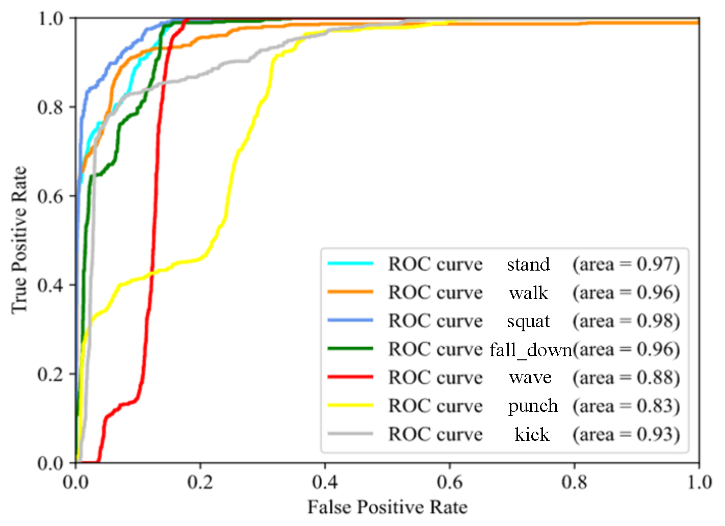 Processes 10 02295 g017 Processes 10 02295 g017
