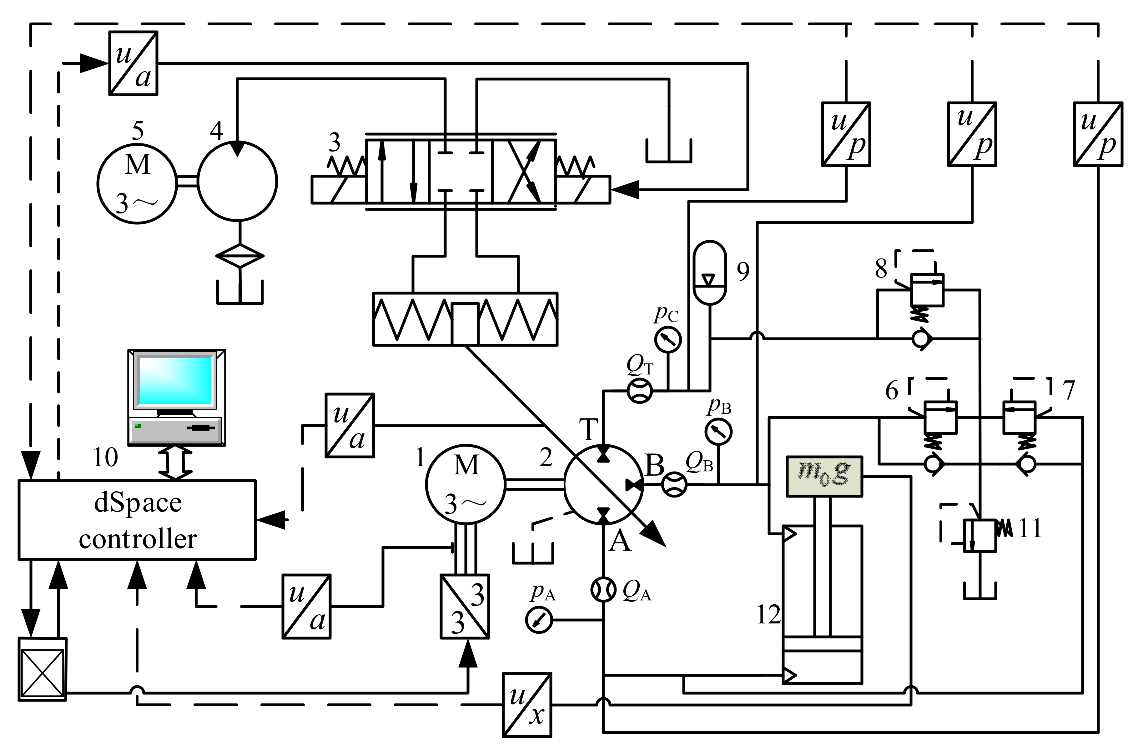 Processes 10 02298 g008