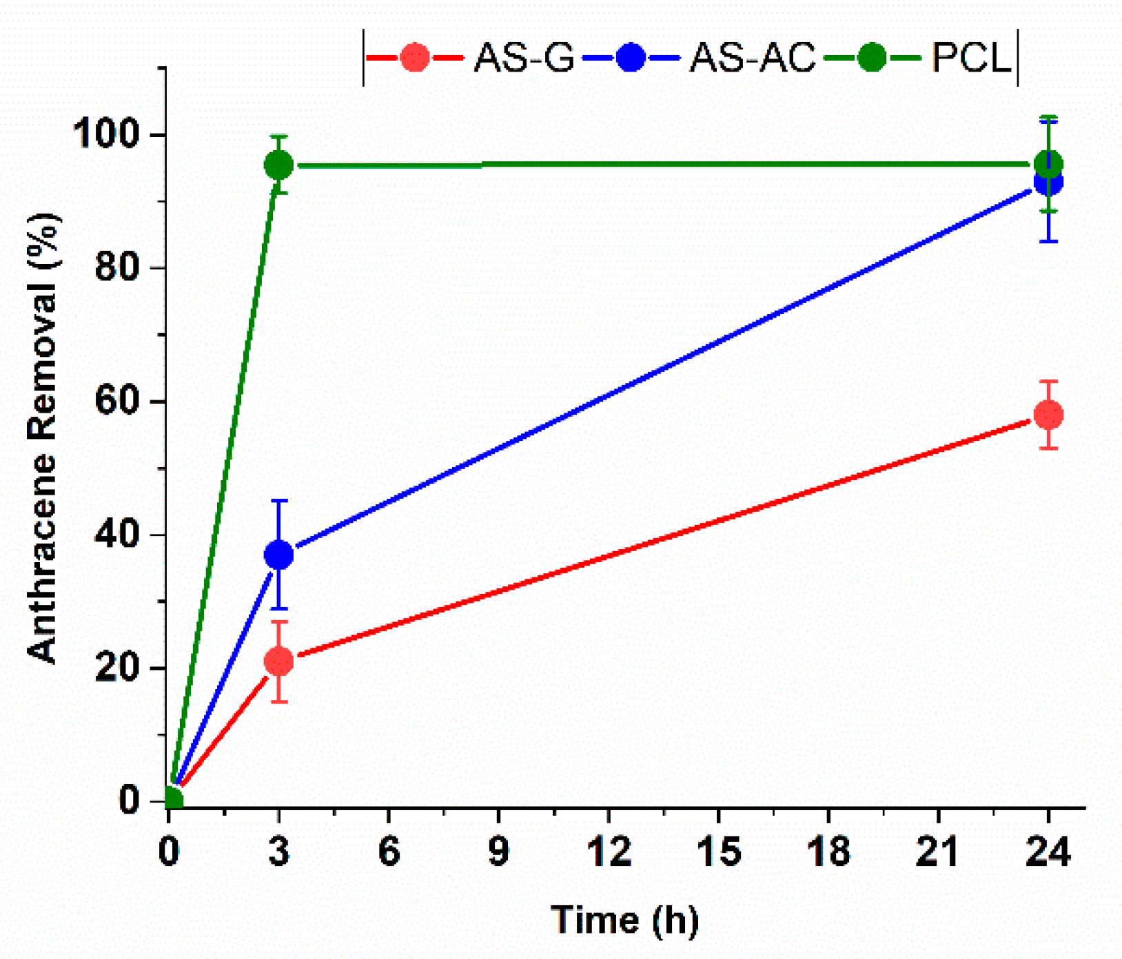 Processes 10 02300 g004