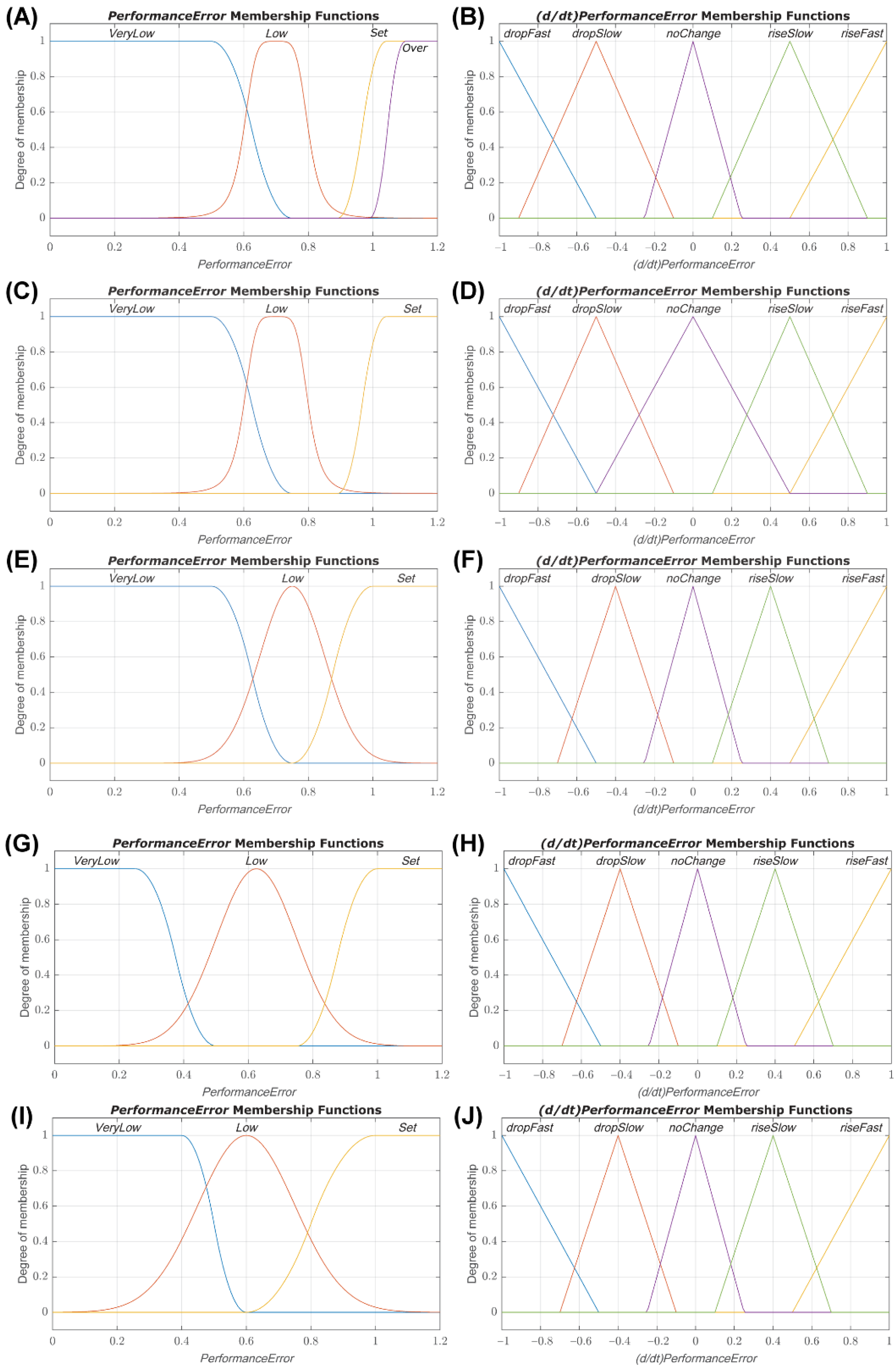 Processes 10 02301 g002