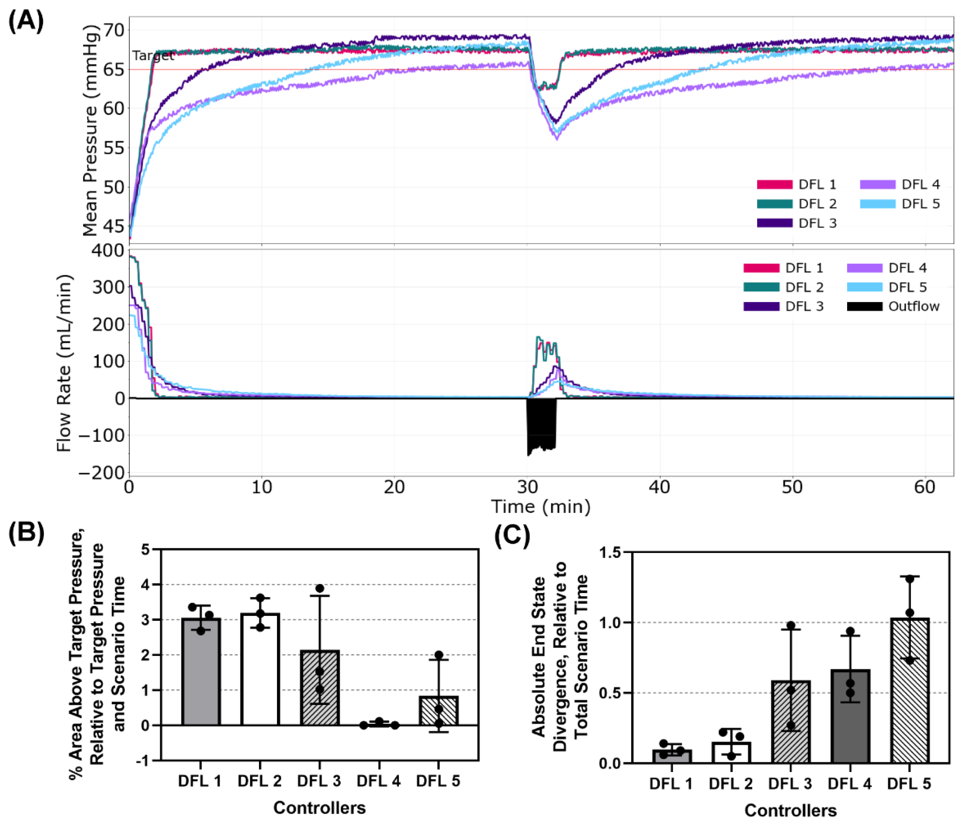 Processes 10 02301 g004