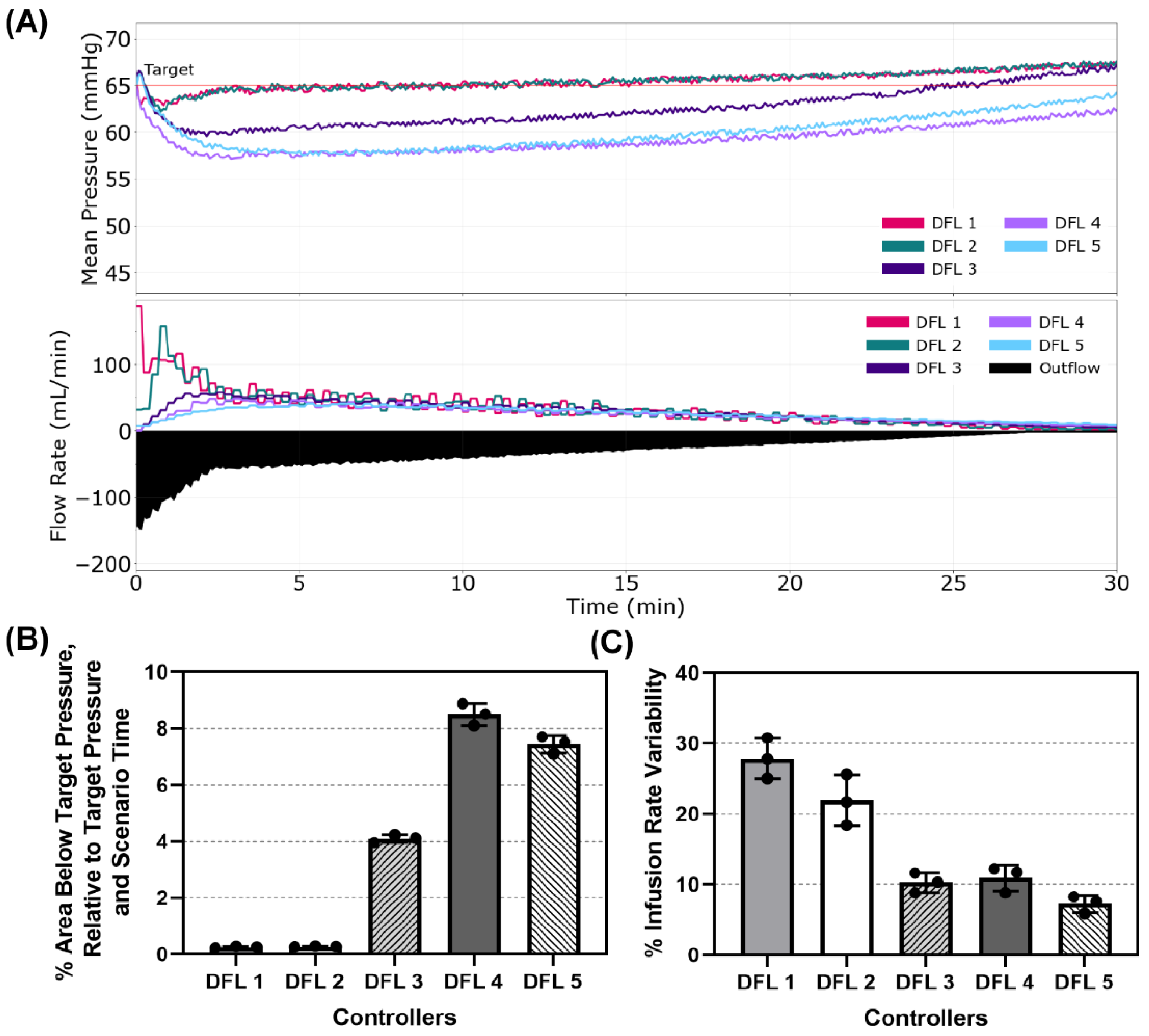 Processes 10 02301 g005