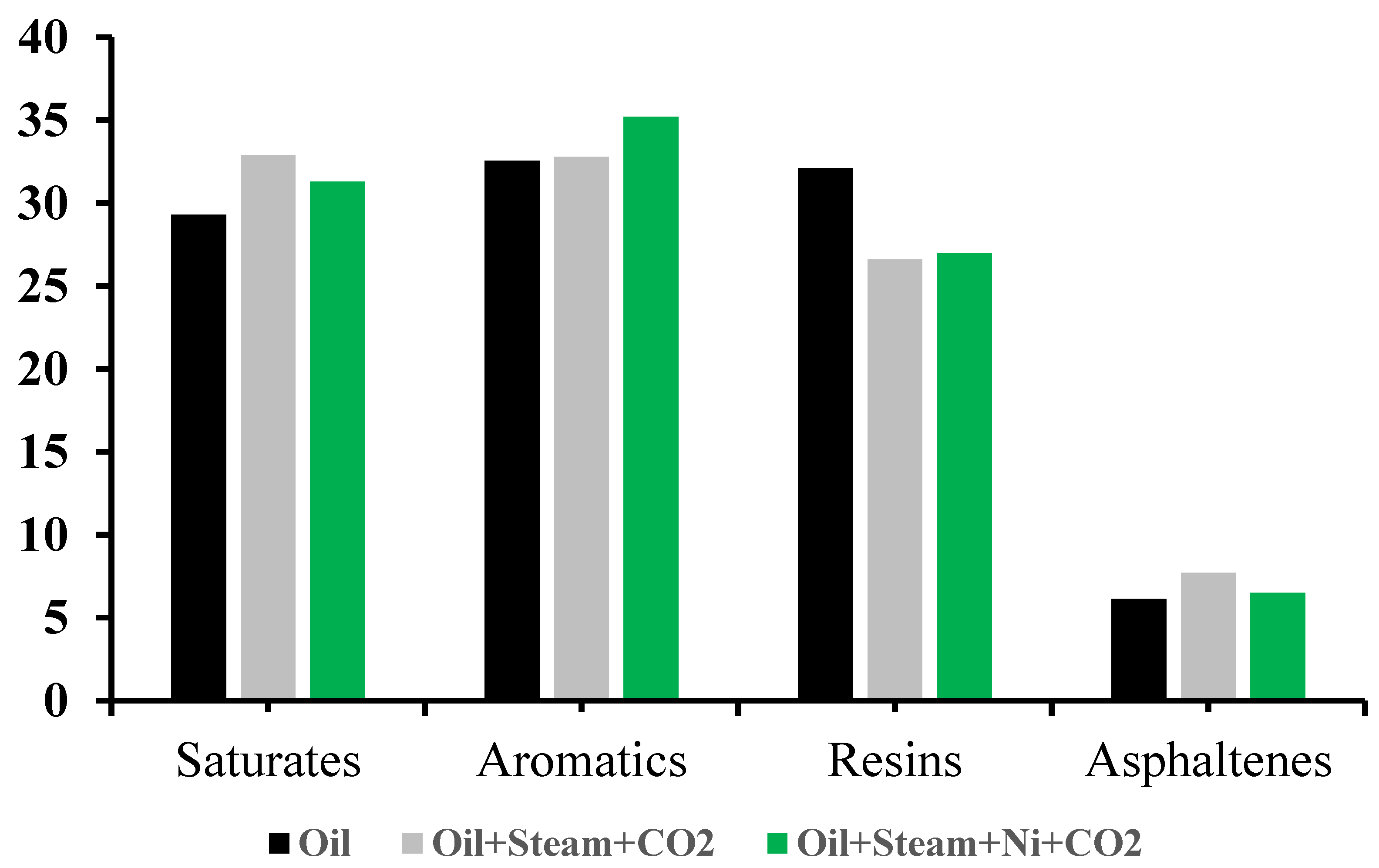 Processes 10 02306 g003