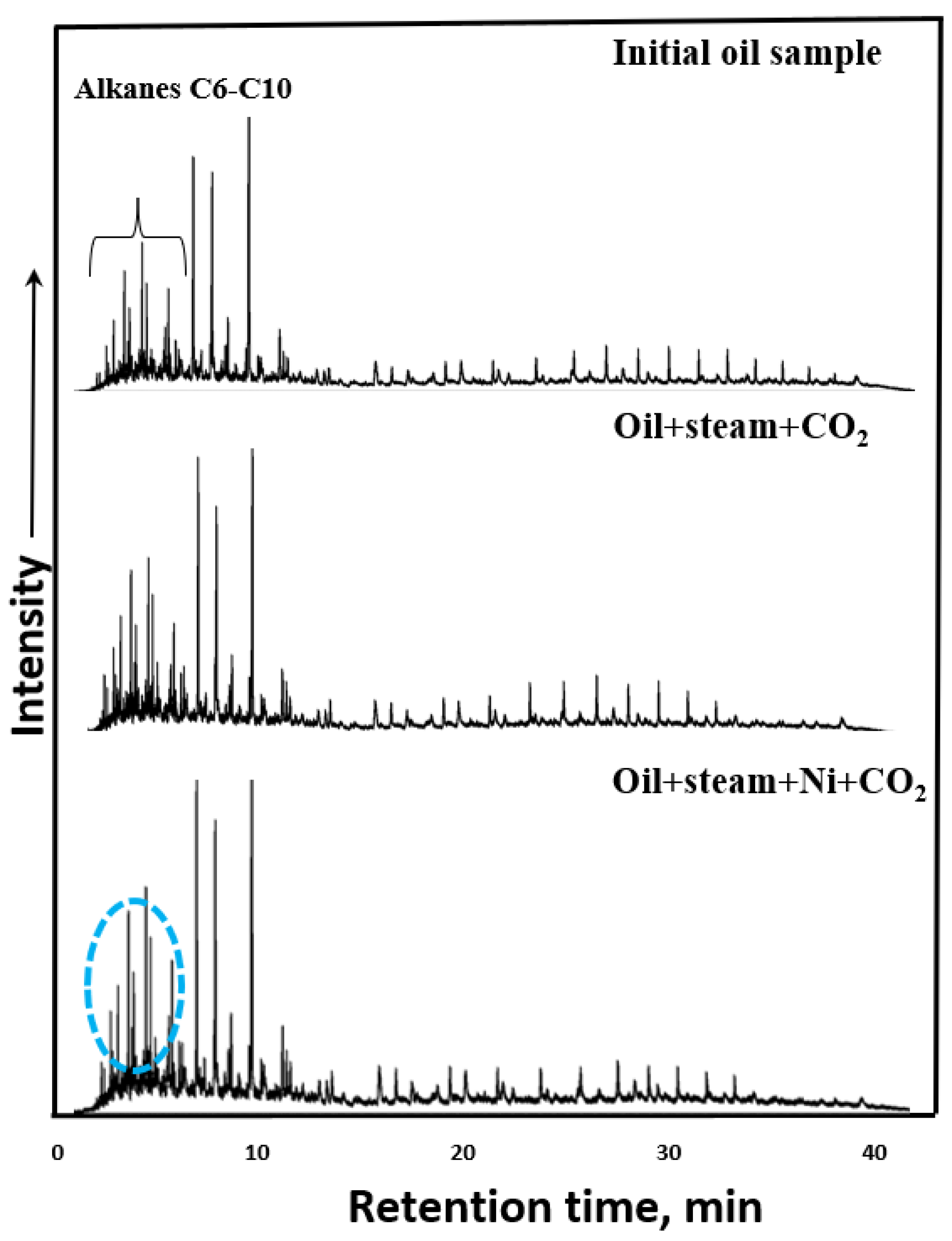Processes 10 02306 g004