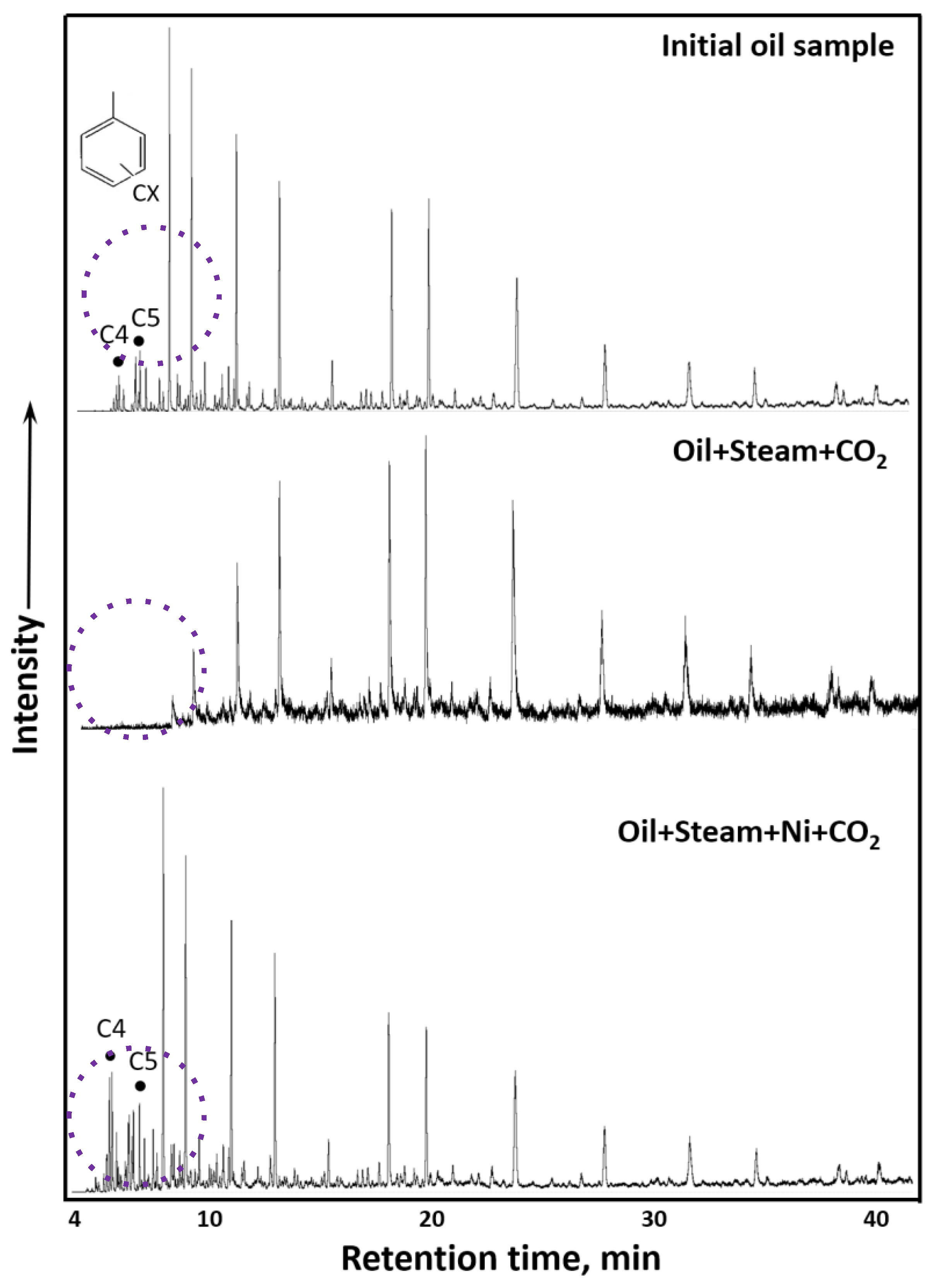 Processes 10 02306 g006