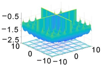 Processes 10 02312 i004