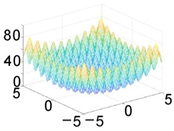 Processes 10 02312 i010