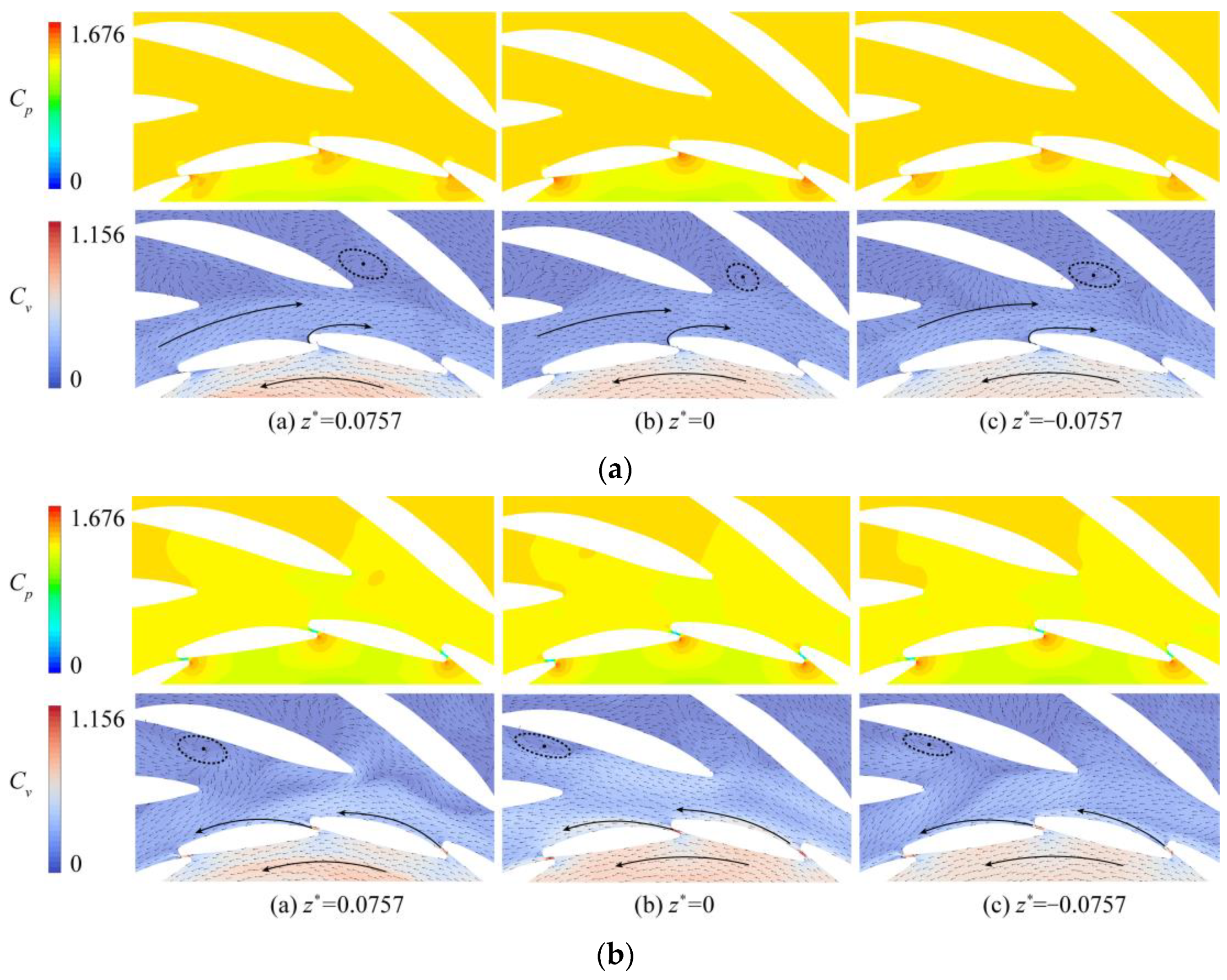 Processes 10 02314 g015
