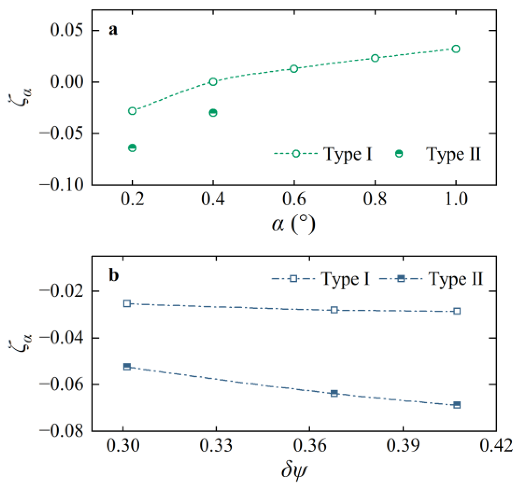 Processes 10 02314 g020
