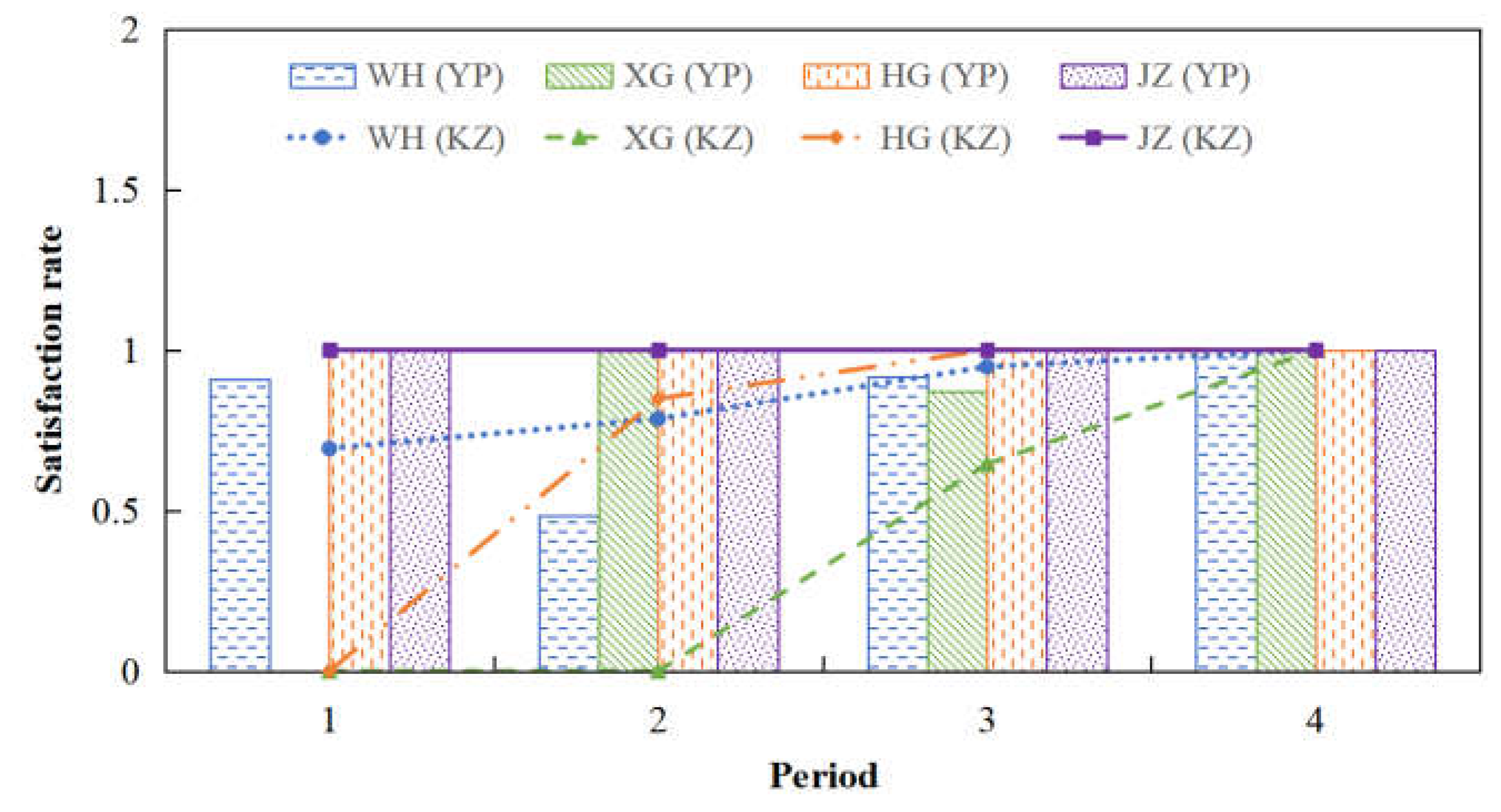 Processes 10 02317 g009 Processes 10 02317 g009