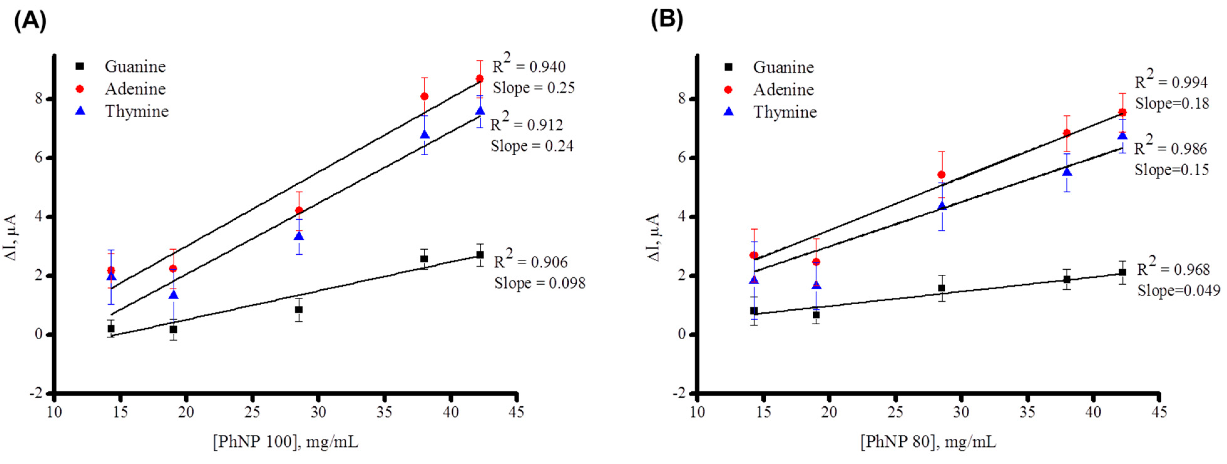 Processes 10 02324 g002