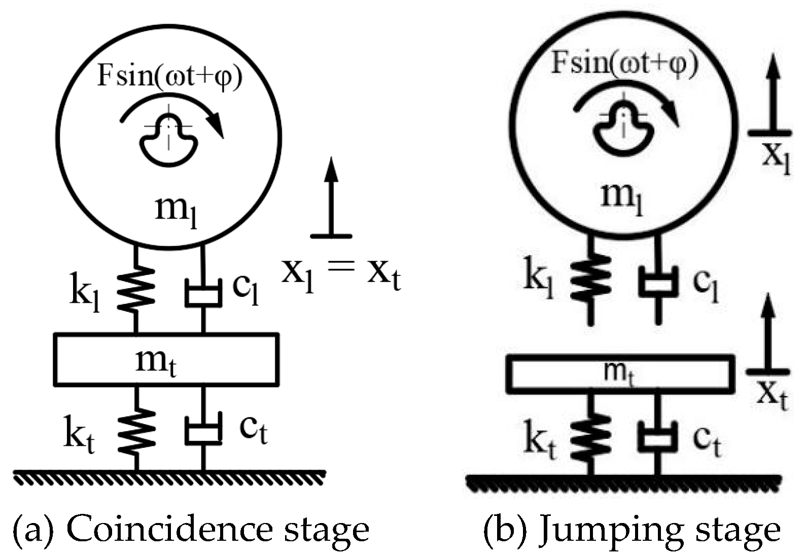 Processes 10 02325 g001