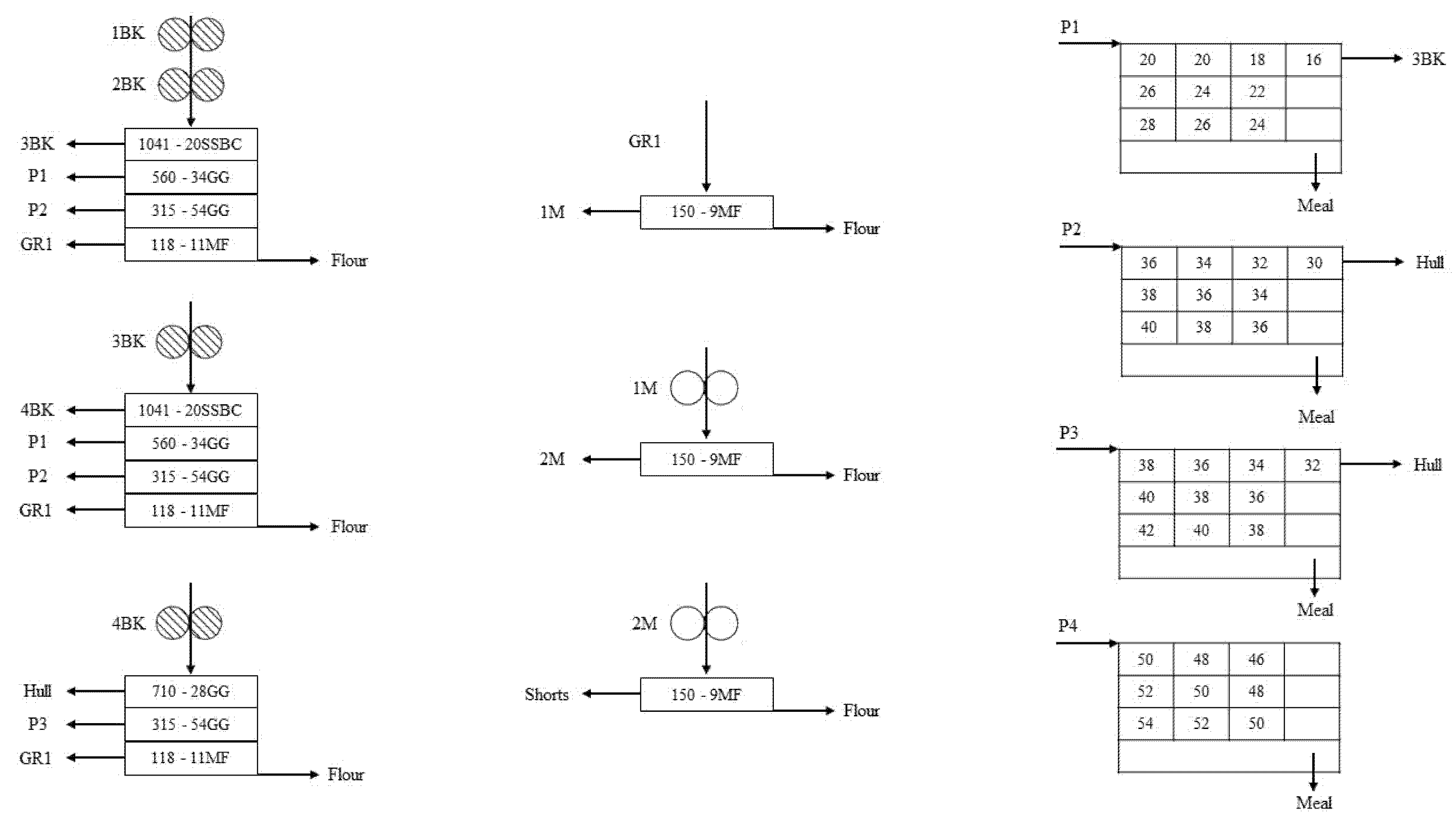 Processes 10 02328 g001 Processes 10 02328 g001