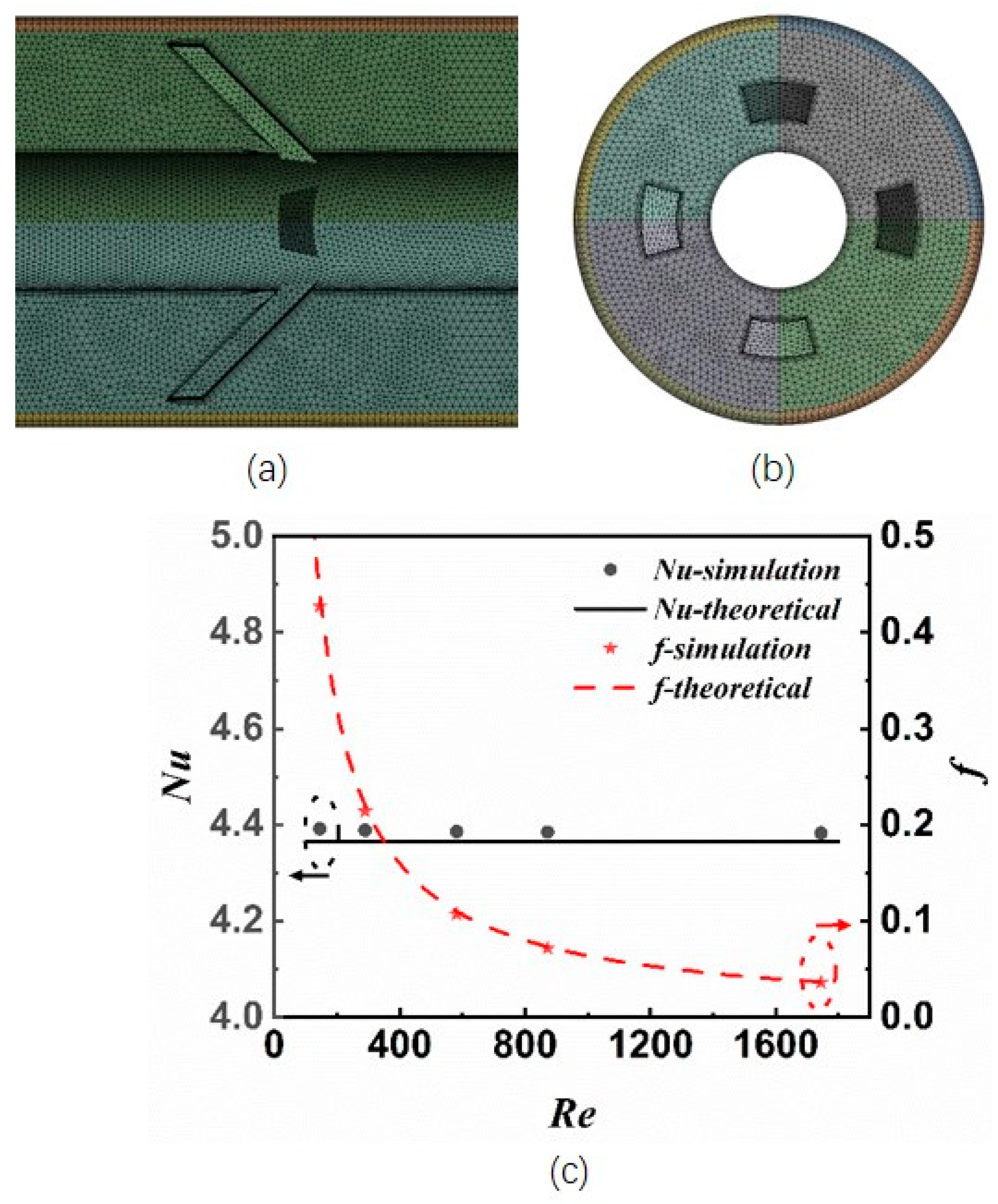 Processes 10 02329 g002