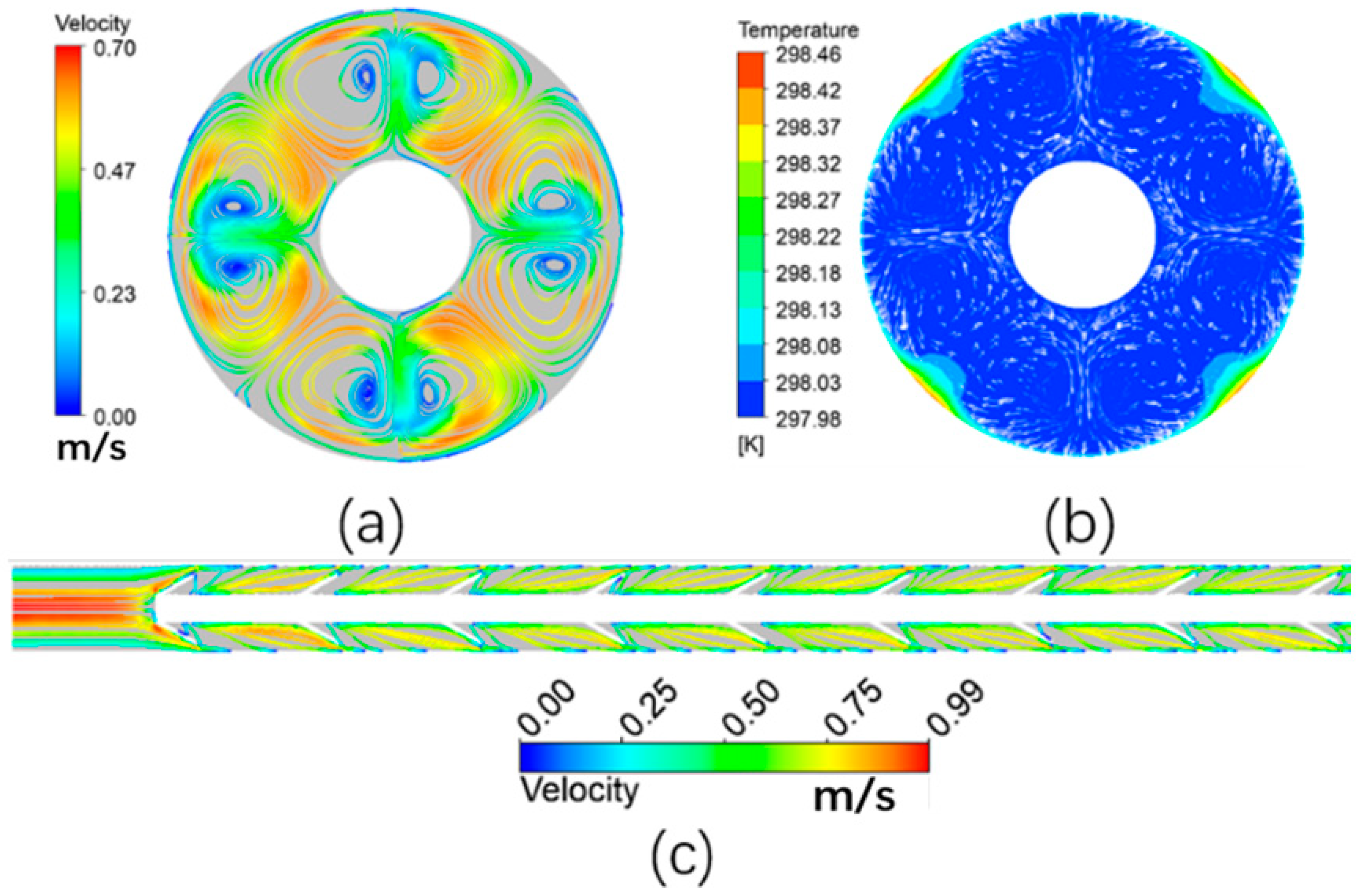 Processes 10 02329 g005