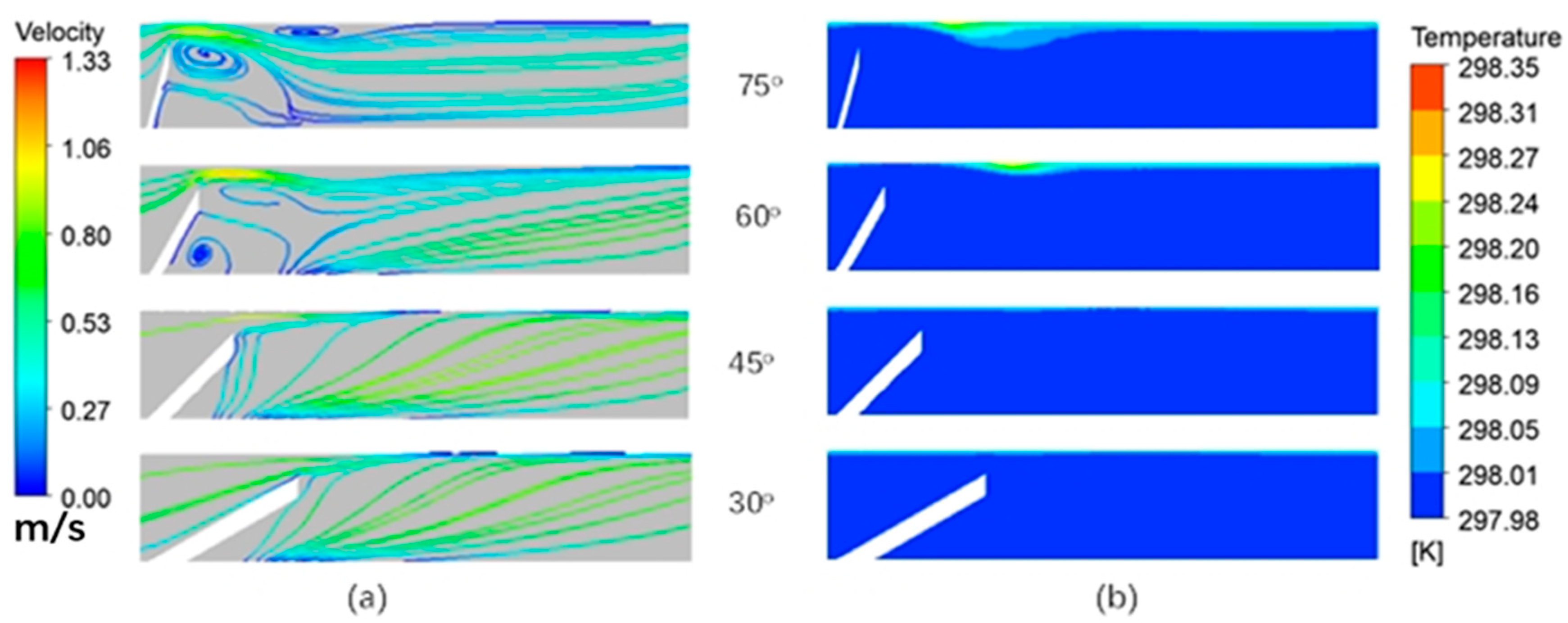 Processes 10 02329 g009